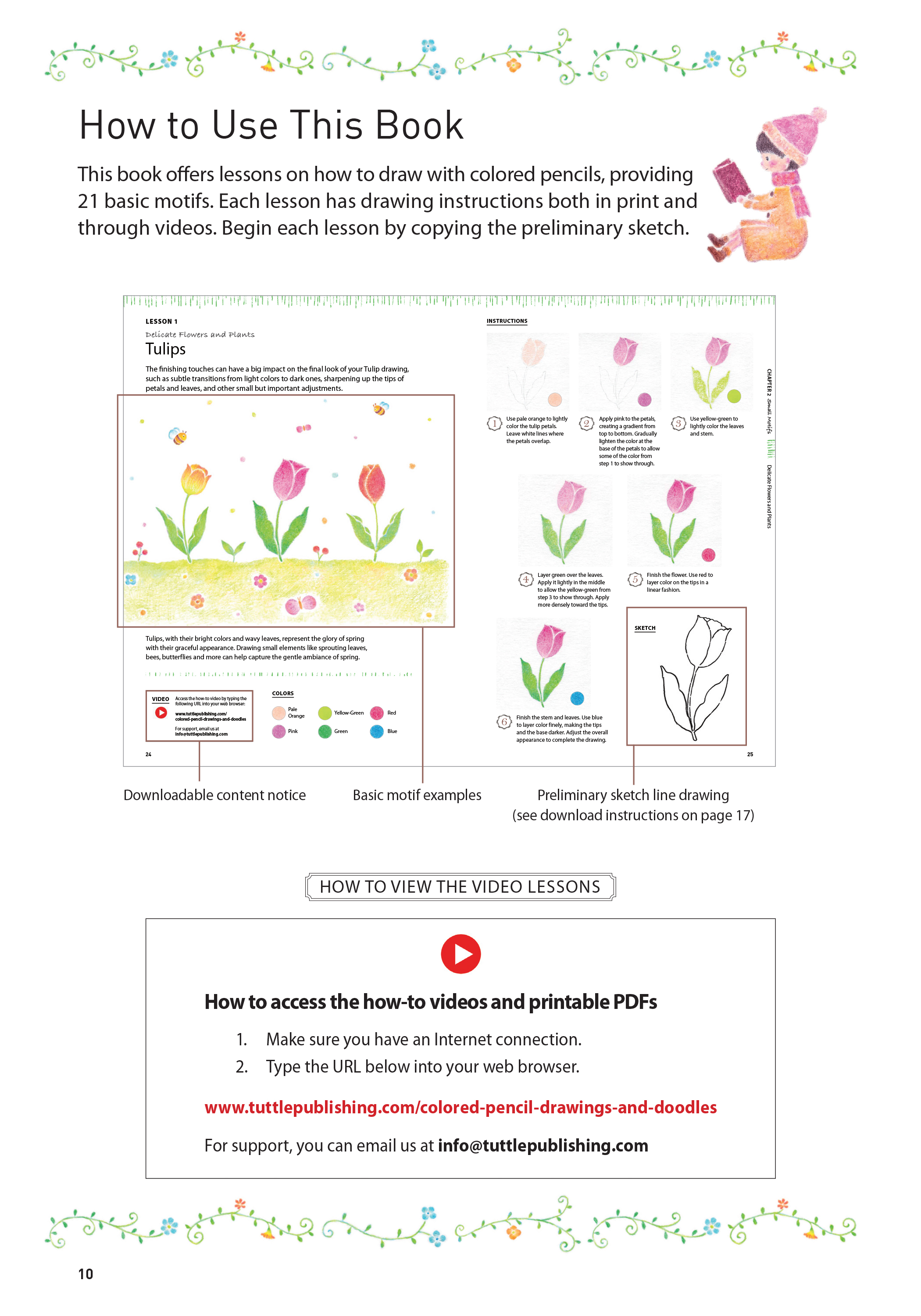 Colored Pencil Drawings & Doodles