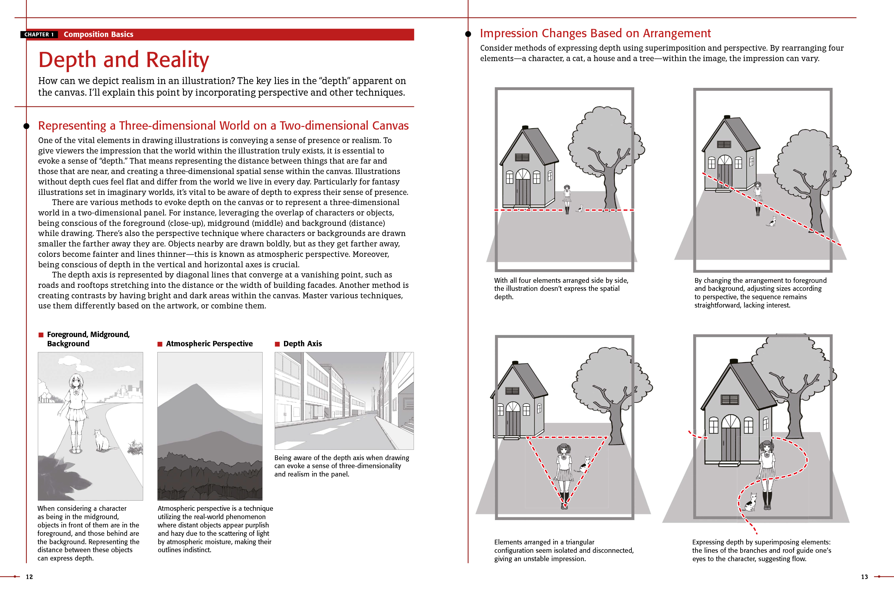 The Complete Guide to Manga Composition