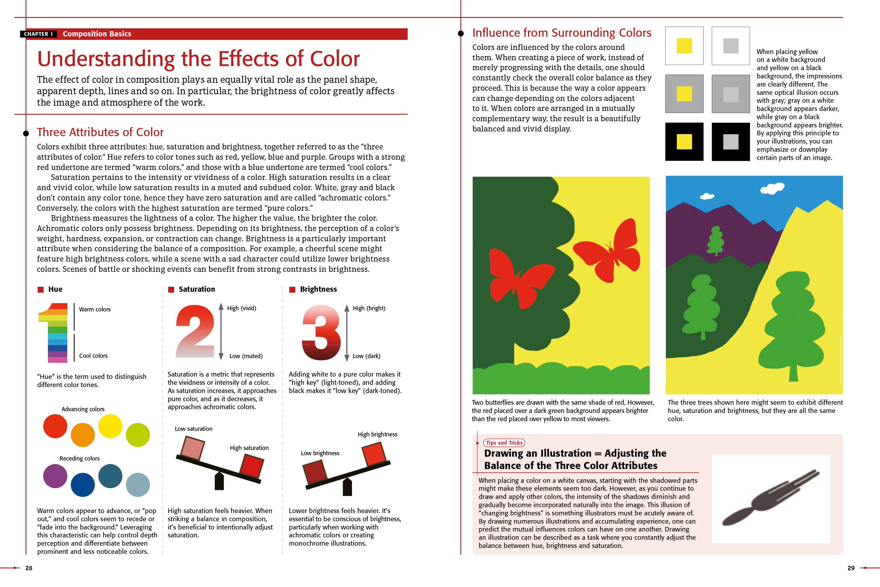 The Complete Guide to Manga Composition