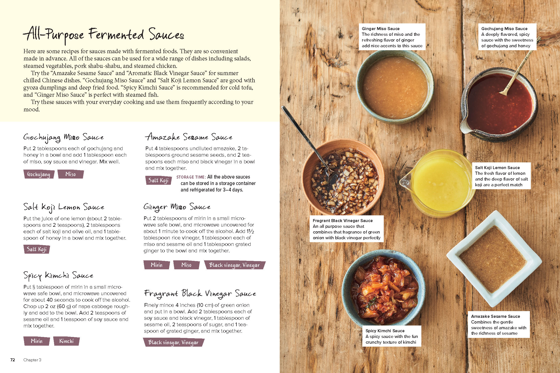 Fermentation for Life