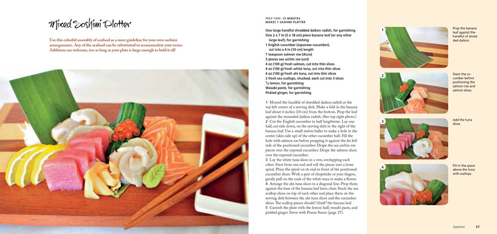 Sushi Secrets