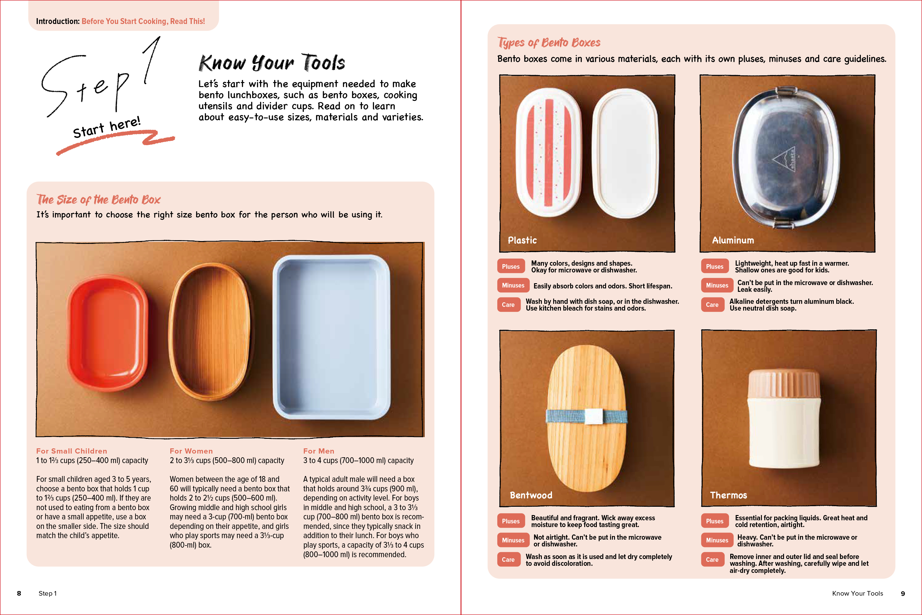 The Bento Lunchbox