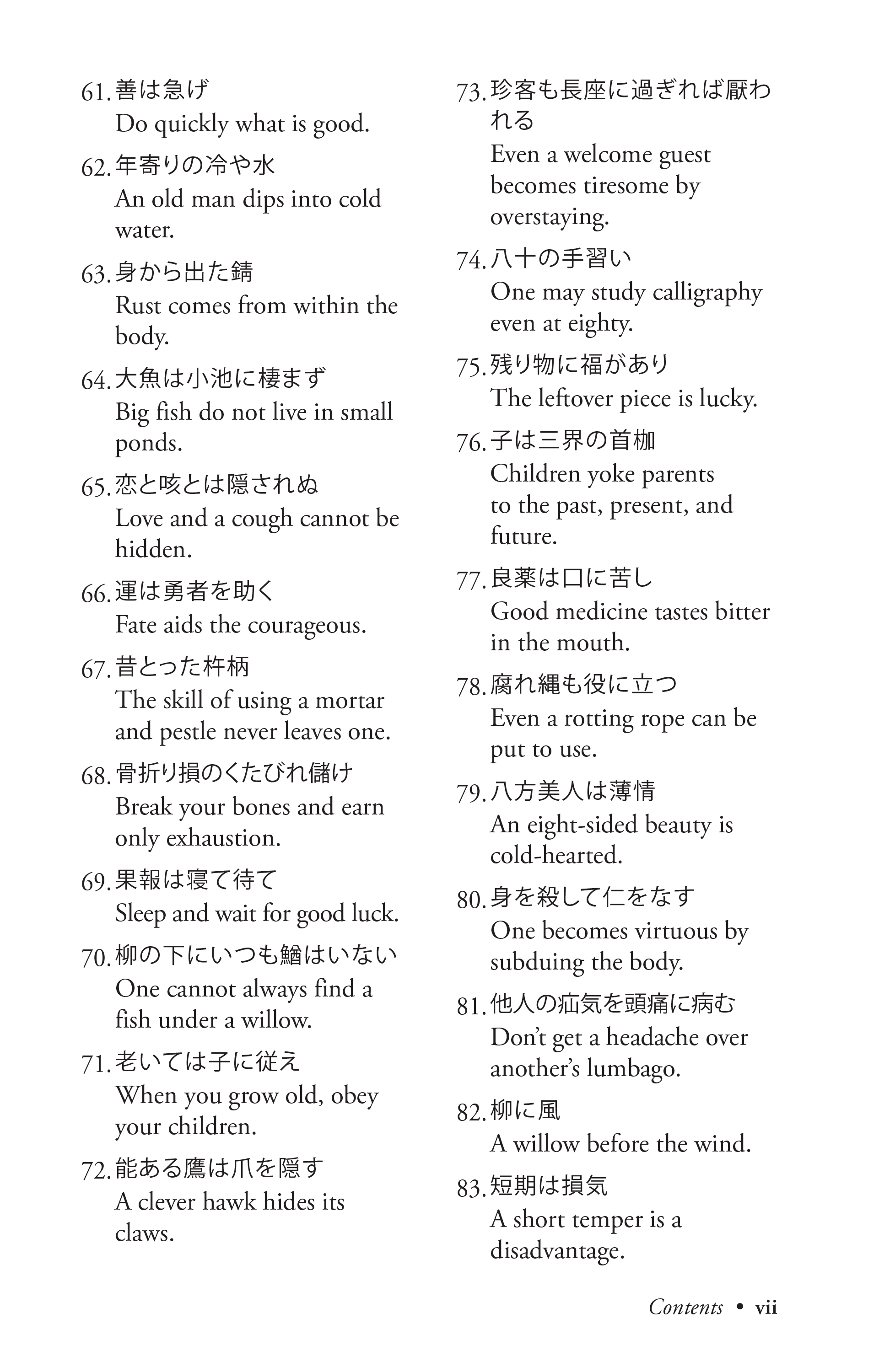 Japanese Proverbs