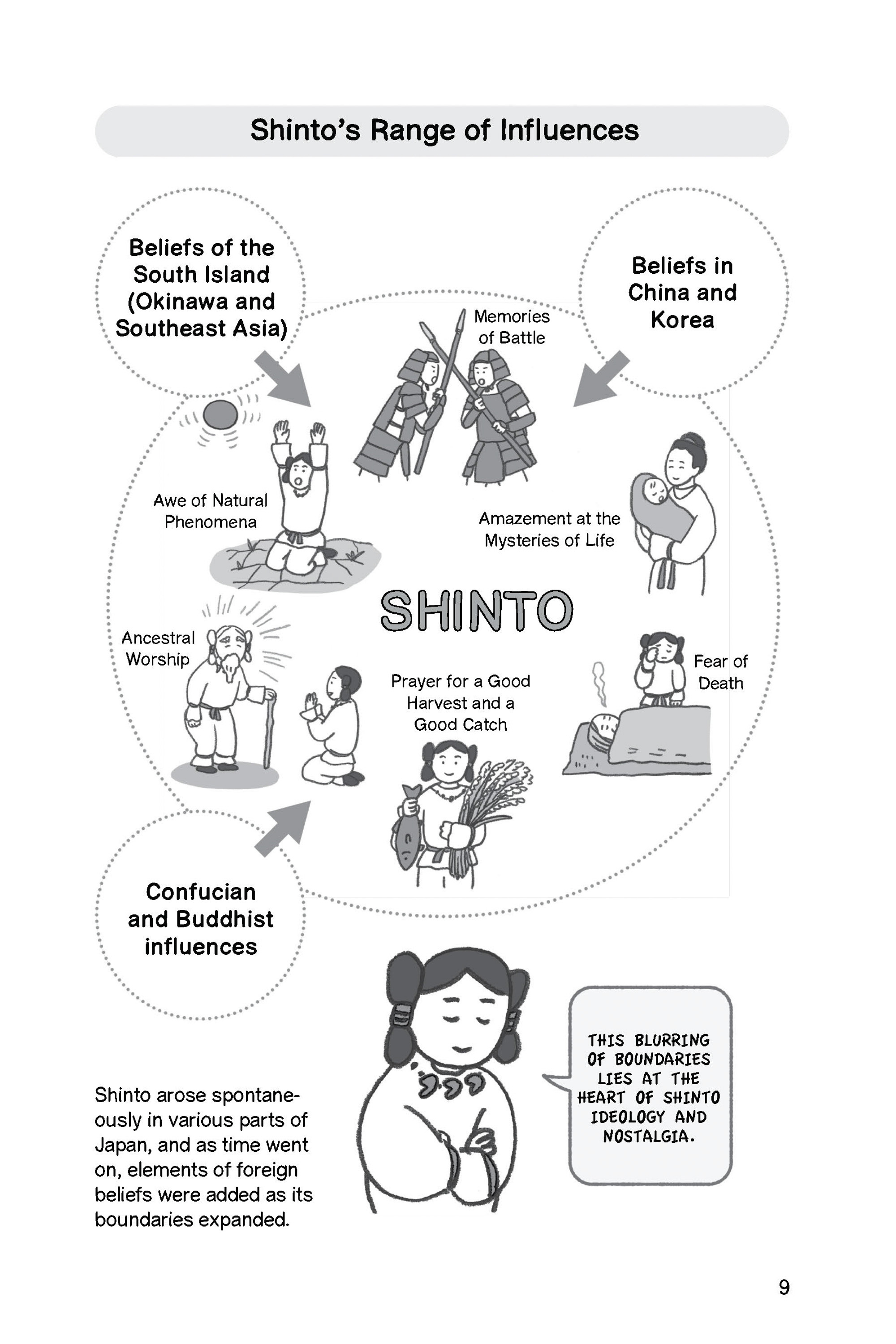 The Illustrated Guide to Shinto