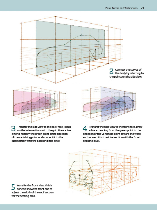 How to Draw Sci-Fi Fantasy Mecha