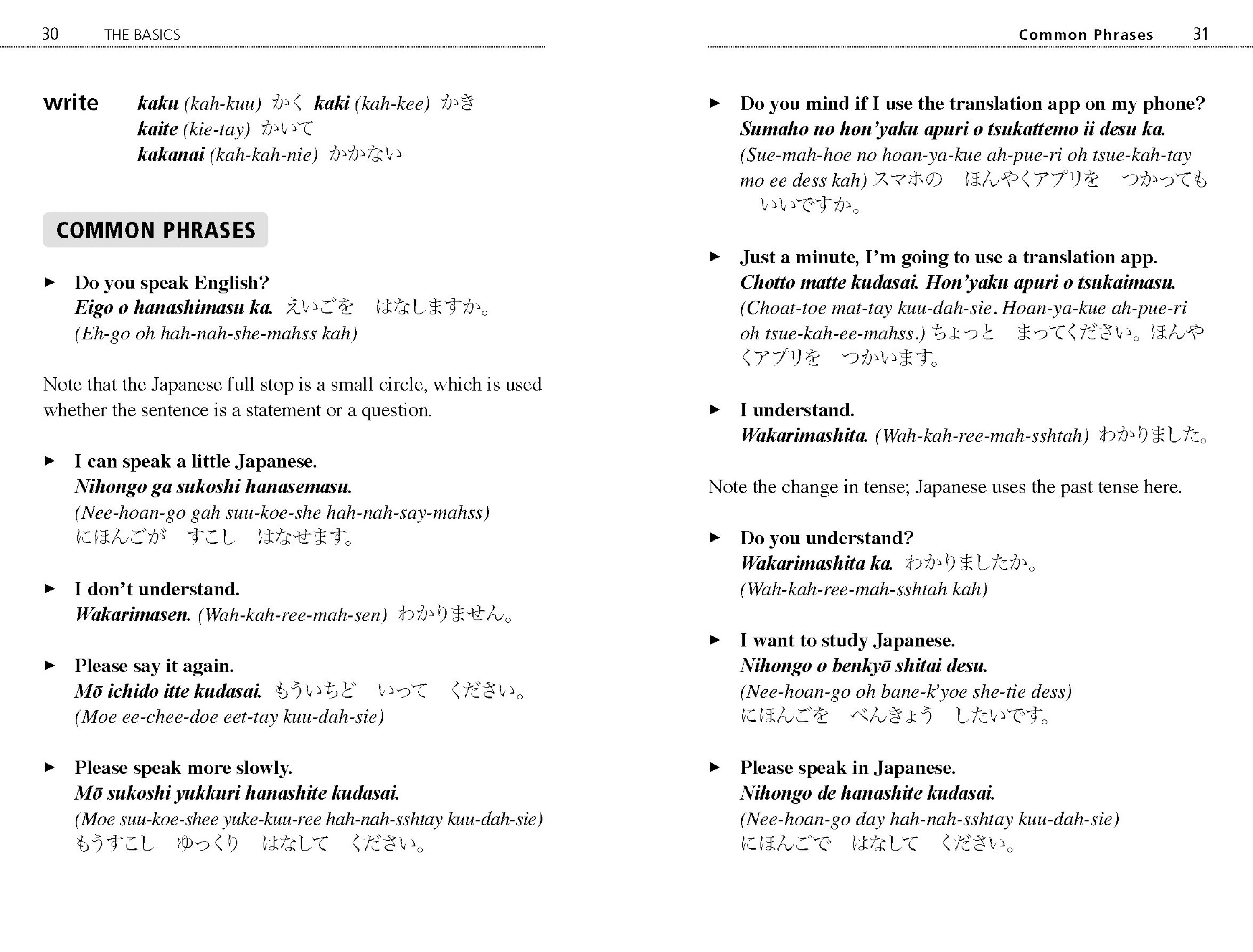 Survival Japanese Phrasebook & Dictionary