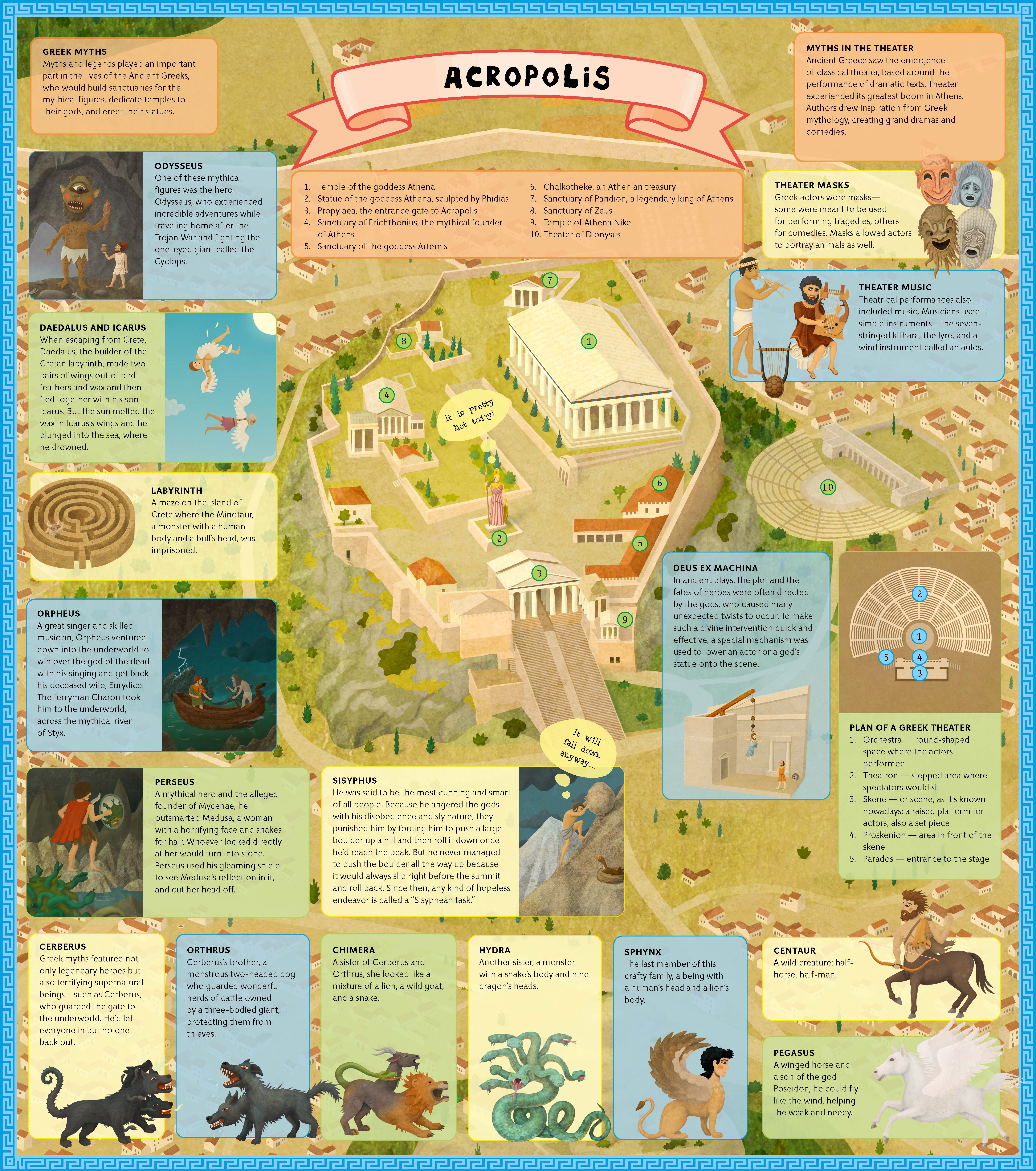 Ancient Greece for Kids