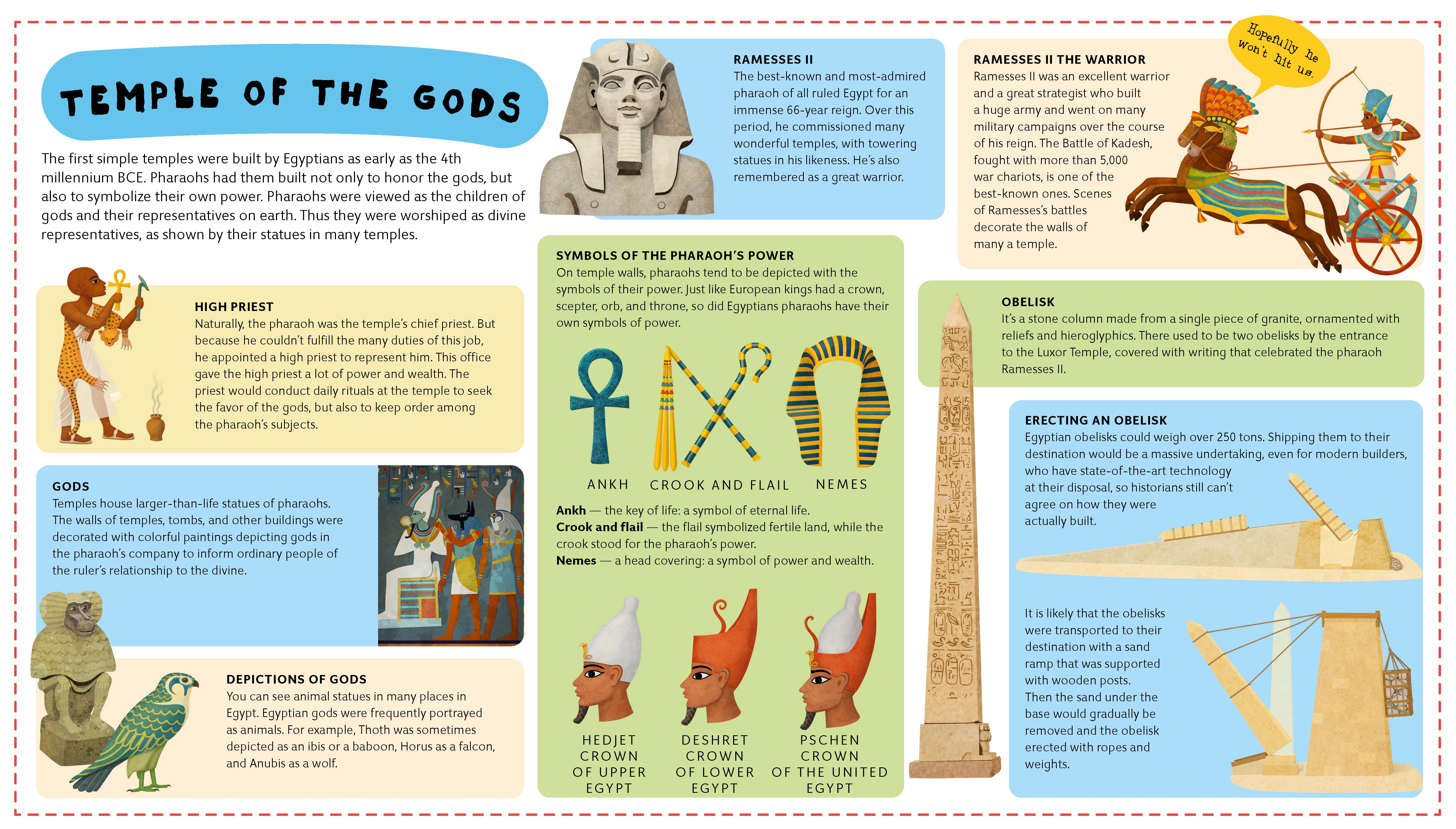 Ancient Egypt for Kids
