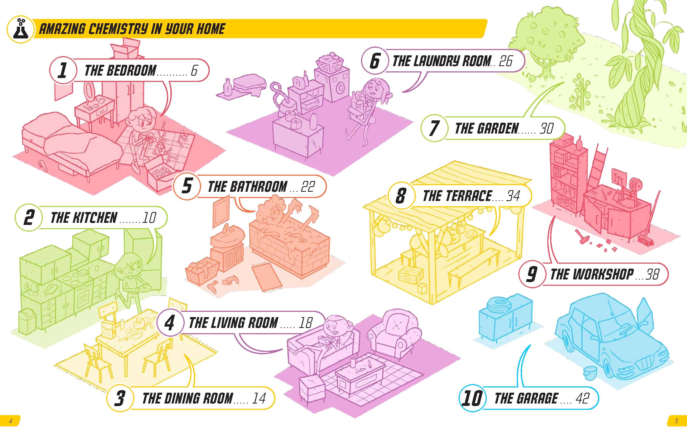 The Amazing Chemistry in Your Home