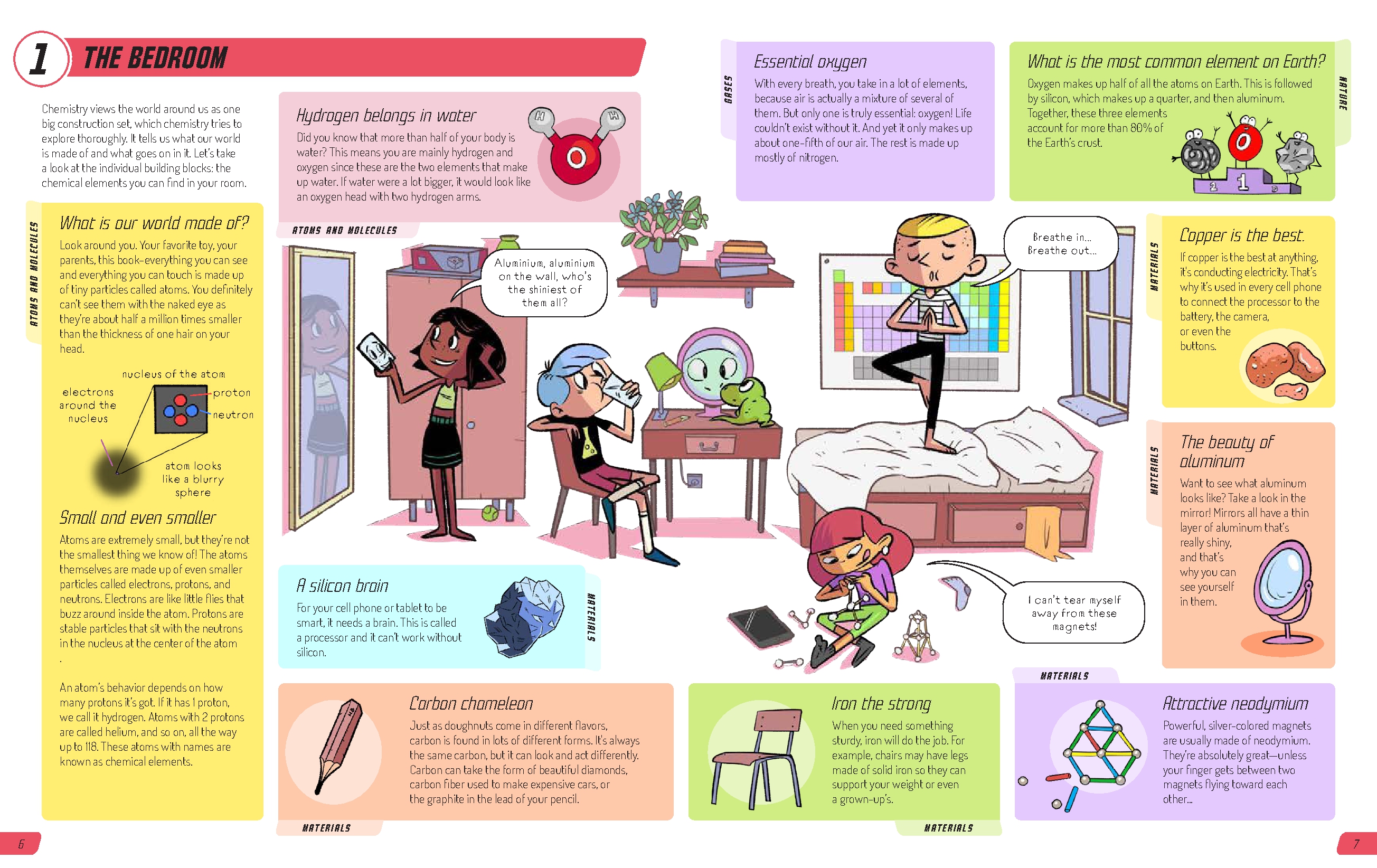 The Amazing Chemistry in Your Home