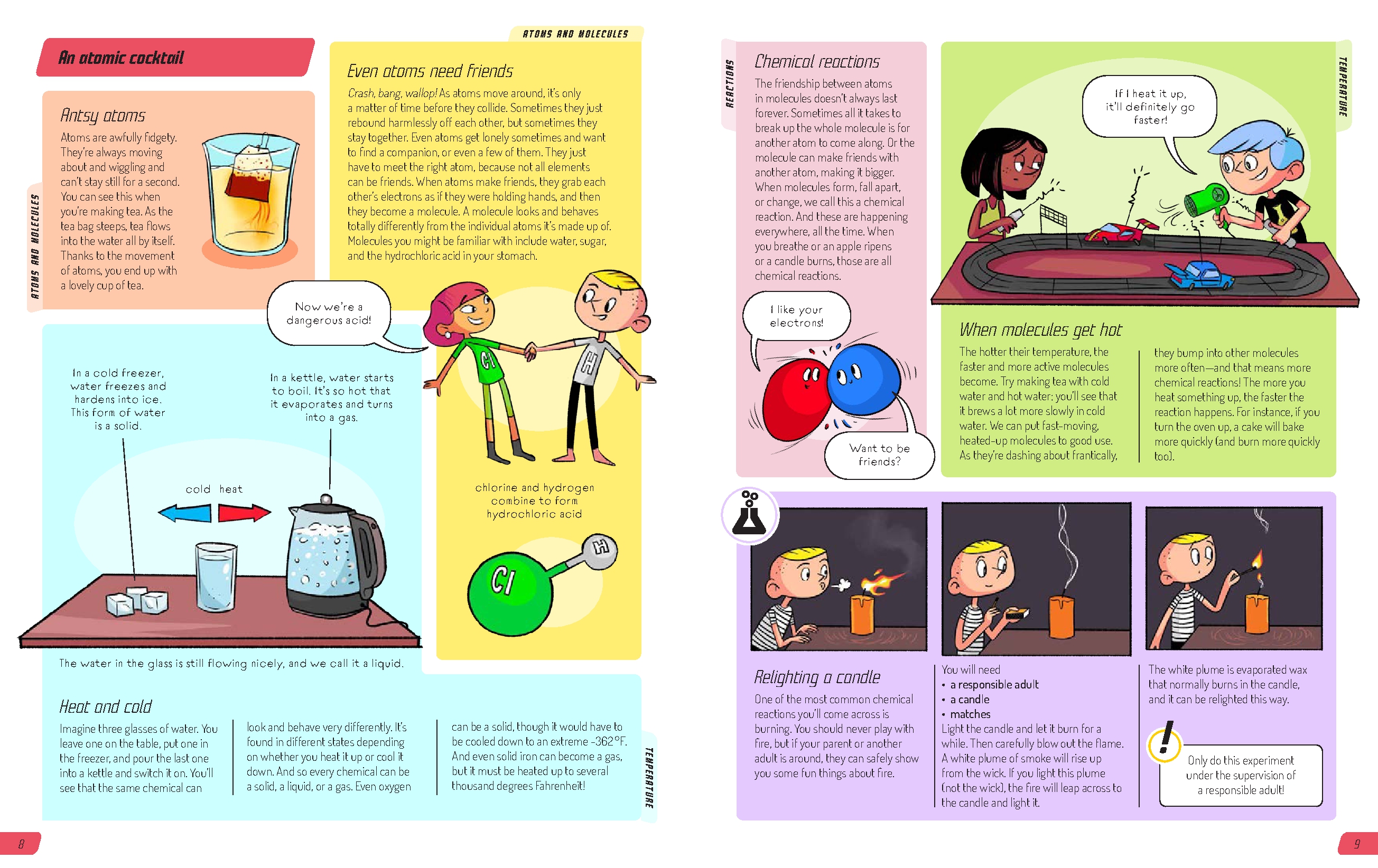 The Amazing Chemistry in Your Home