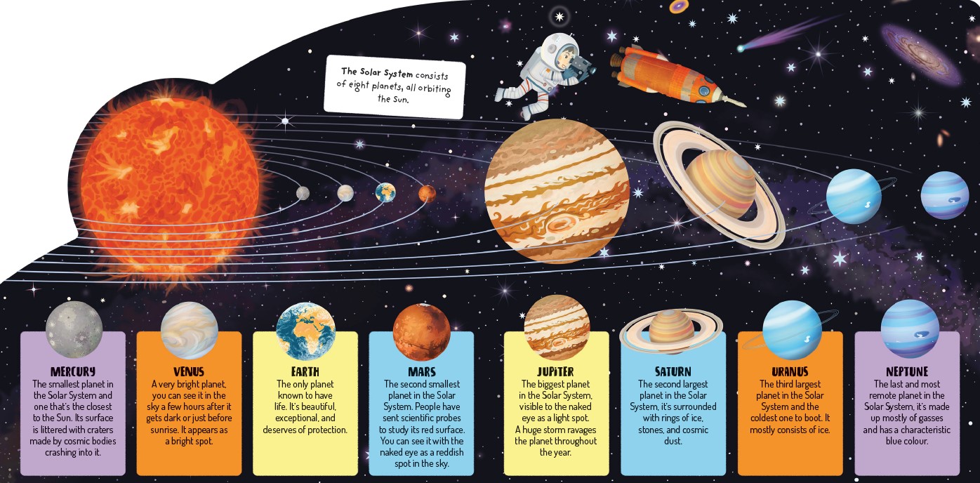 My First Space Discoveries