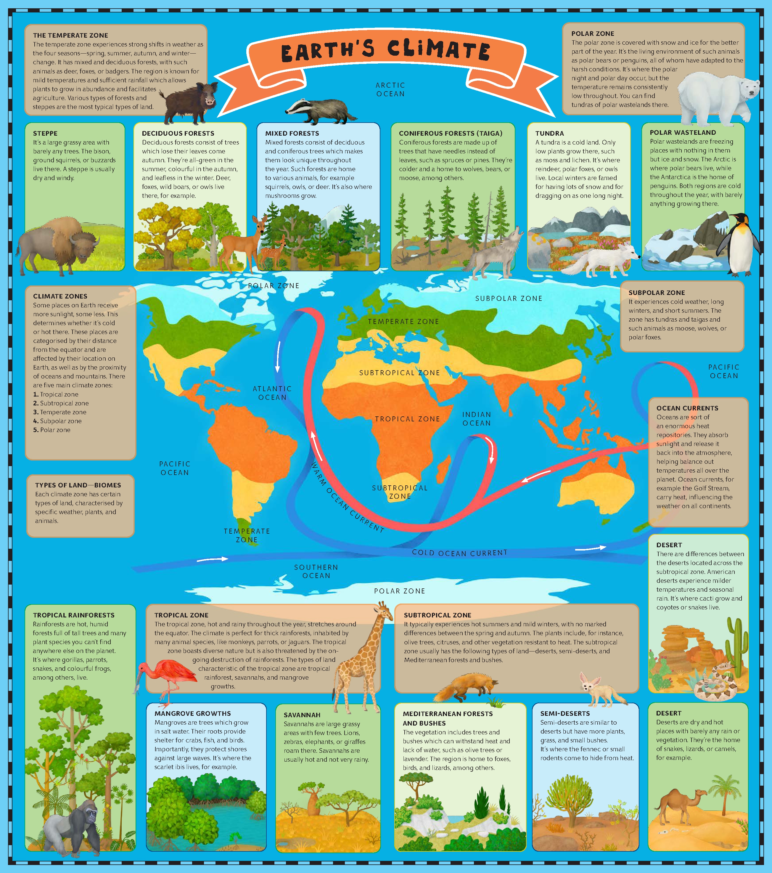 Atlas of Planet Earth