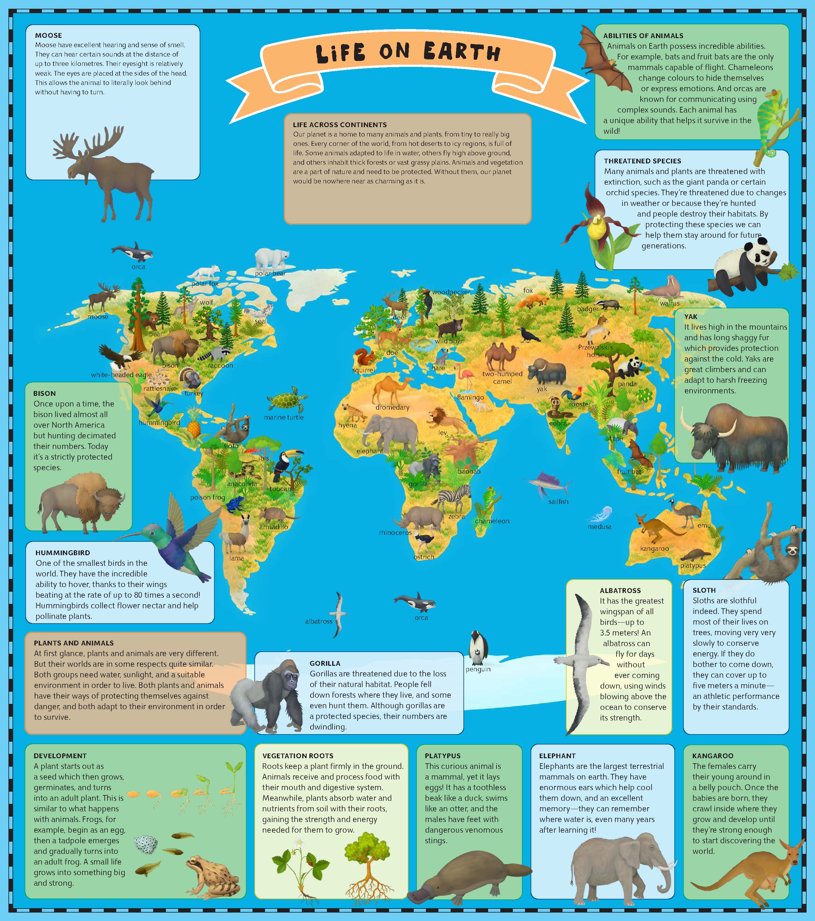 Atlas of Planet Earth