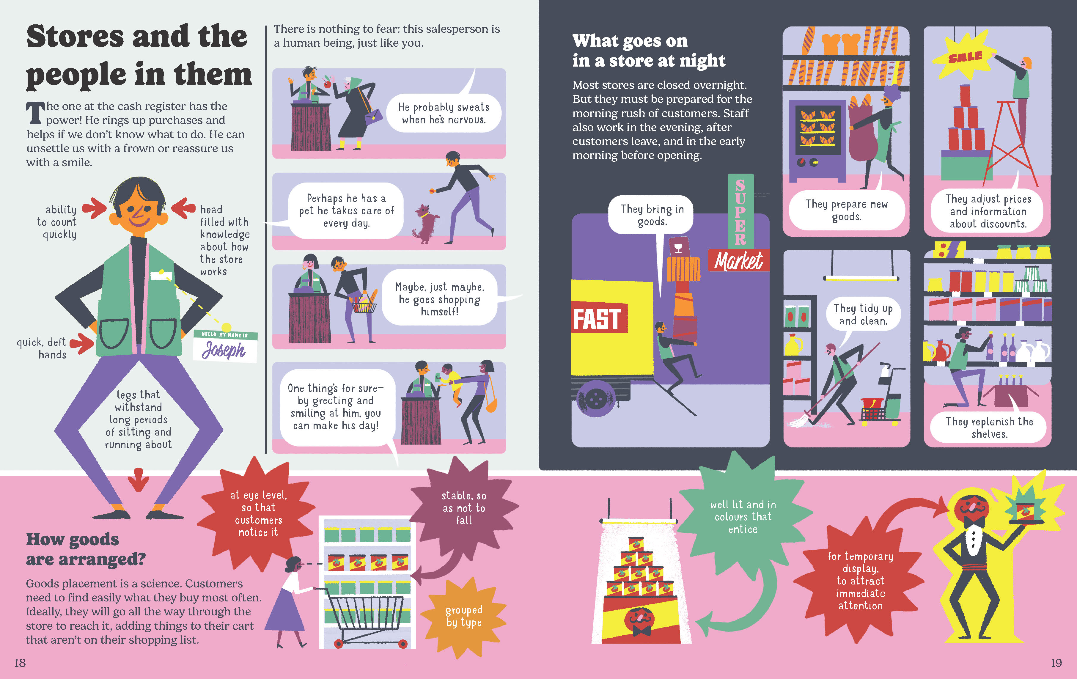 How (not) to Shop