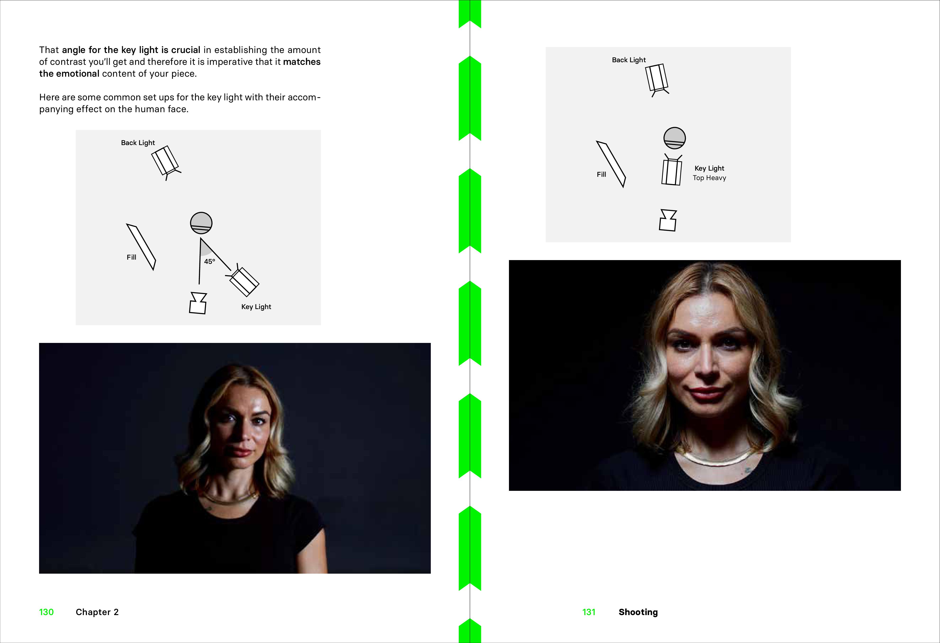 Make Your Own Movies: A Beginner's Guide to Filmmaking With Whatever Equipment You Have
