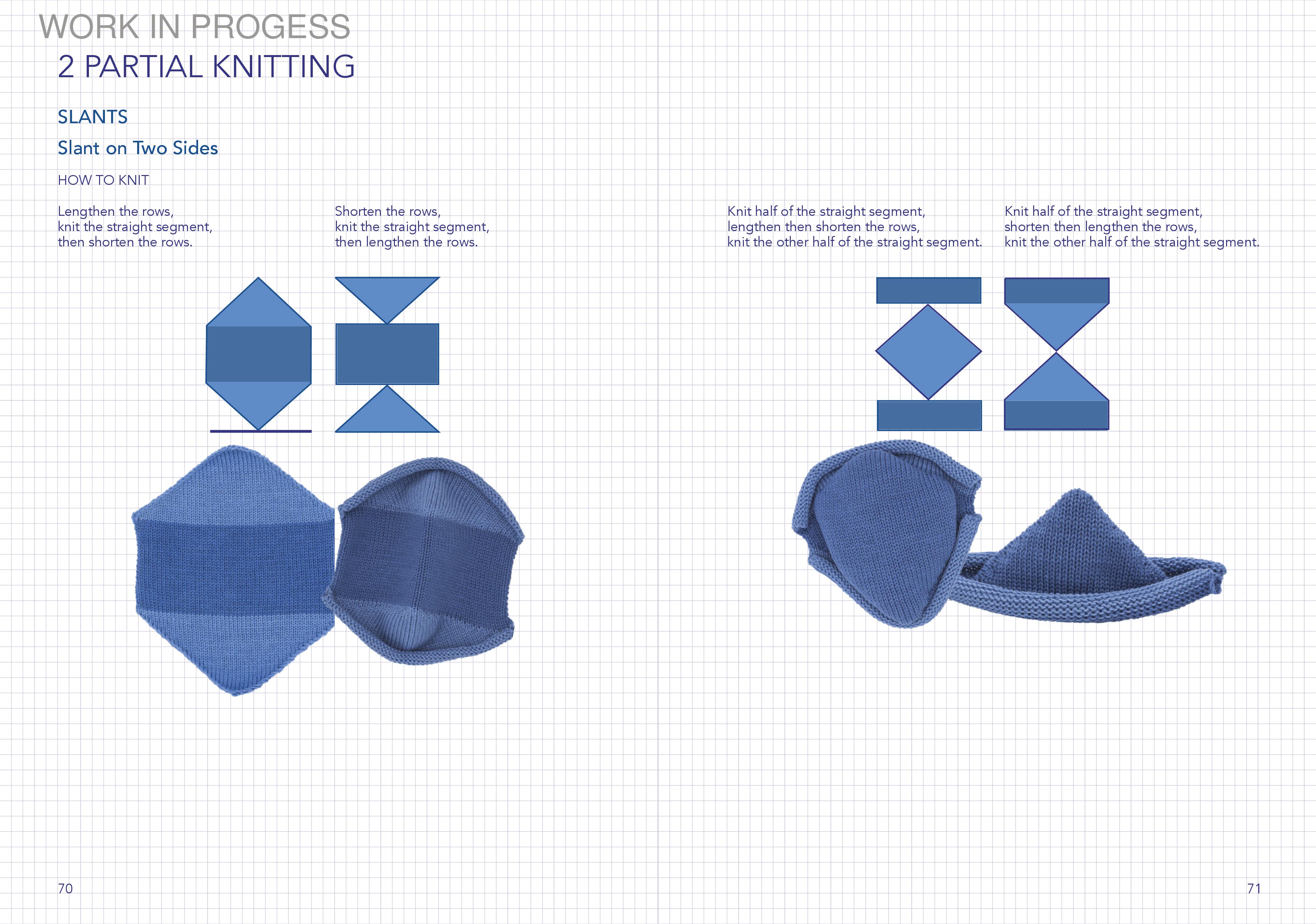 Machine Knitter's Reference: A Blueprint for Knitting Design