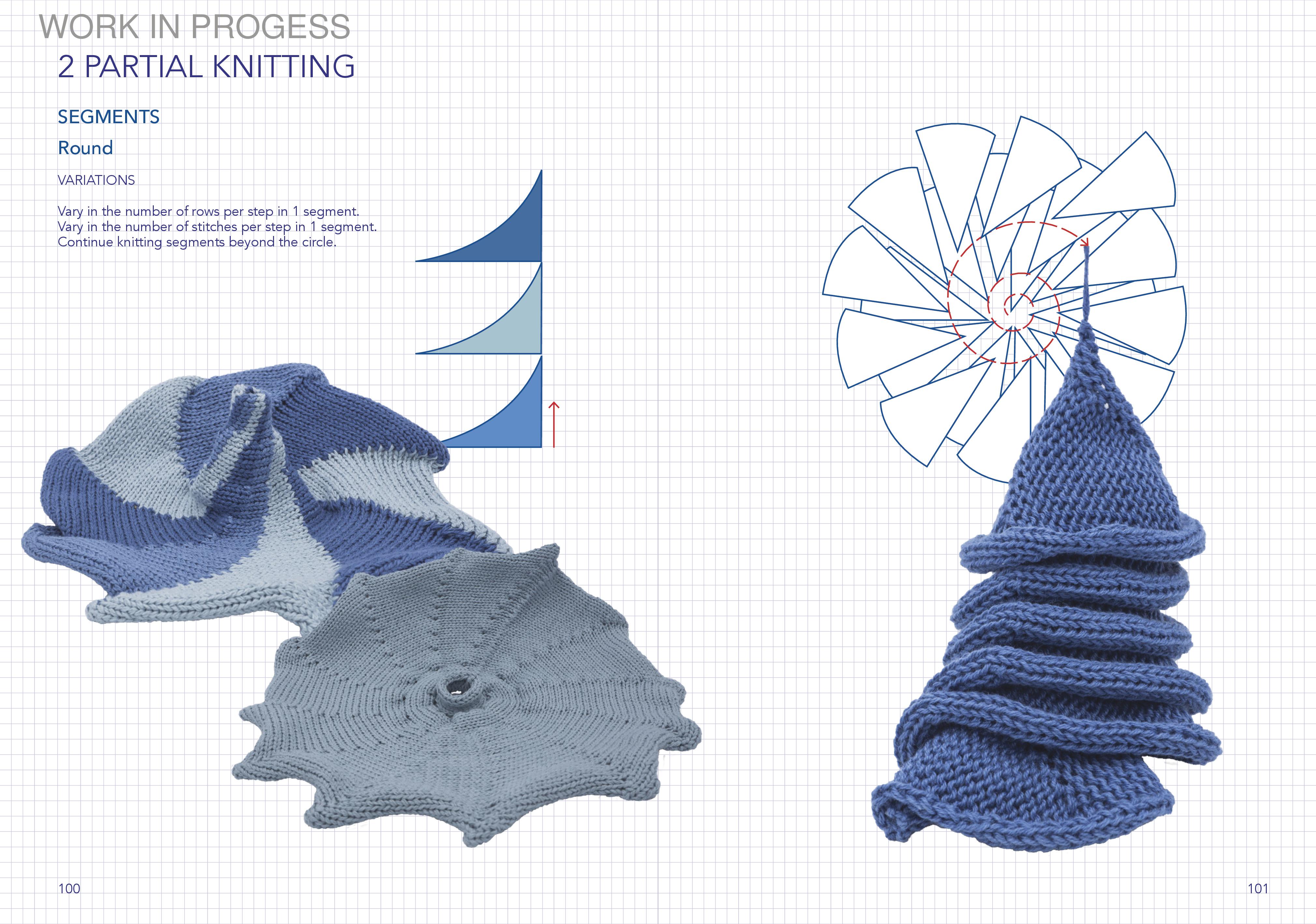 Machine Knitter's Reference: A Blueprint for Knitting Design