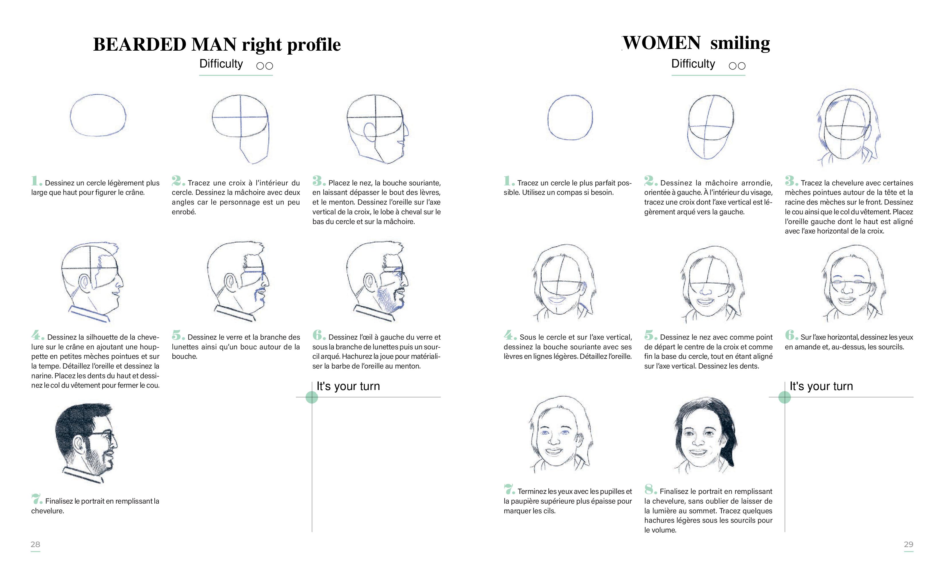 Learn to Draw Faces with 50 Models