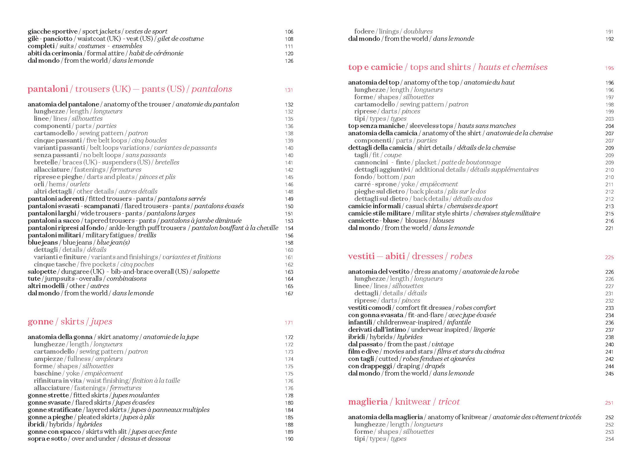 Illustrated Encyclopaedia of Fashion