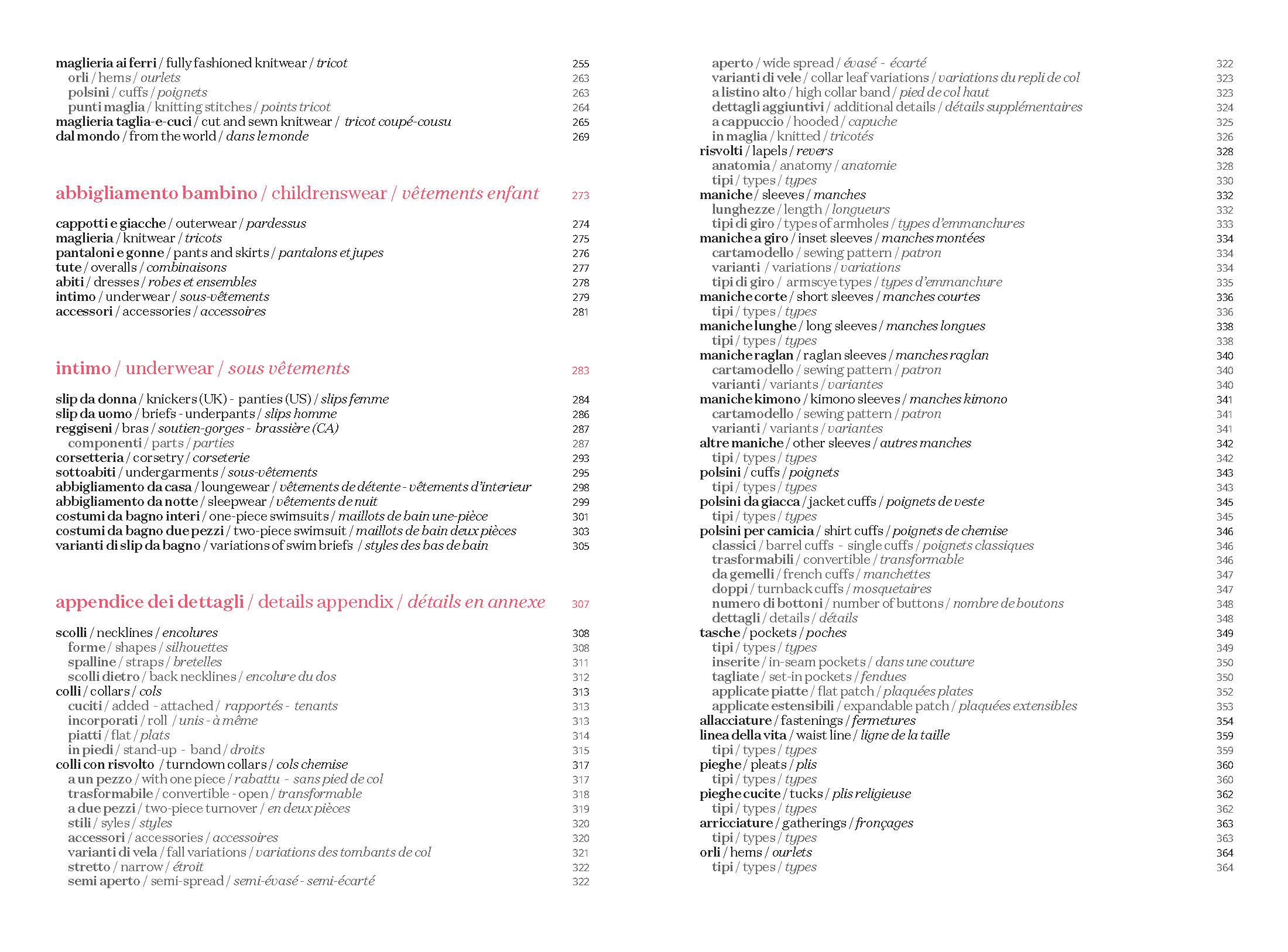 Illustrated Encyclopaedia of Fashion