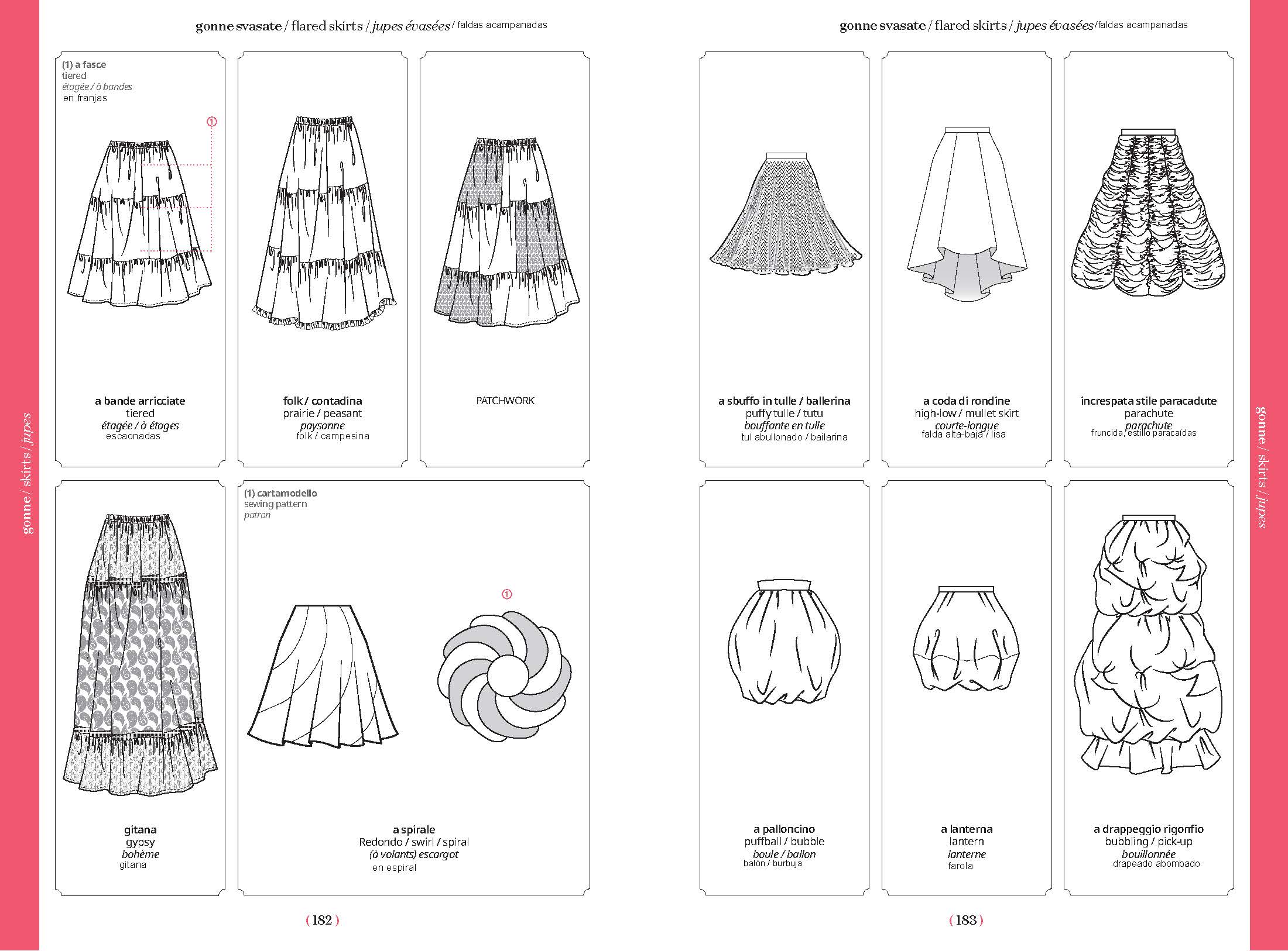 Illustrated Encyclopaedia of Fashion