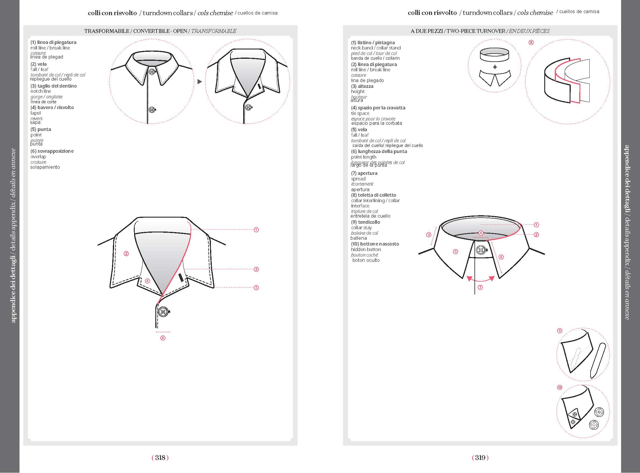 Illustrated Encyclopaedia of Fashion