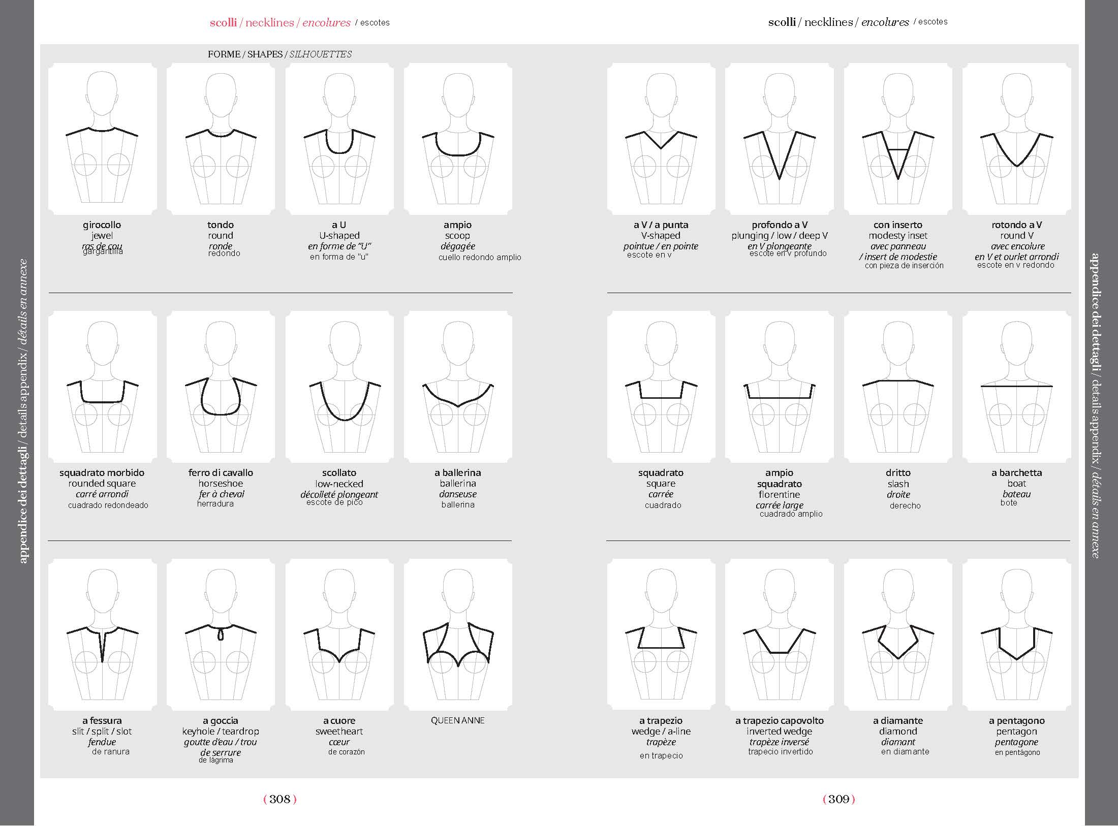 Illustrated Encyclopaedia of Fashion