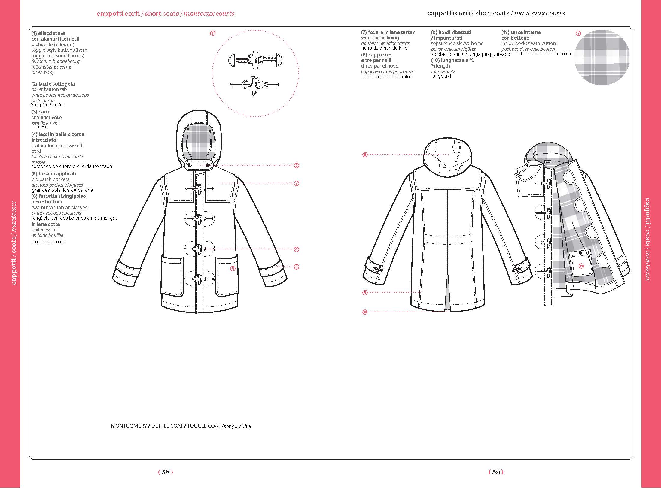 Illustrated Encyclopaedia of Fashion