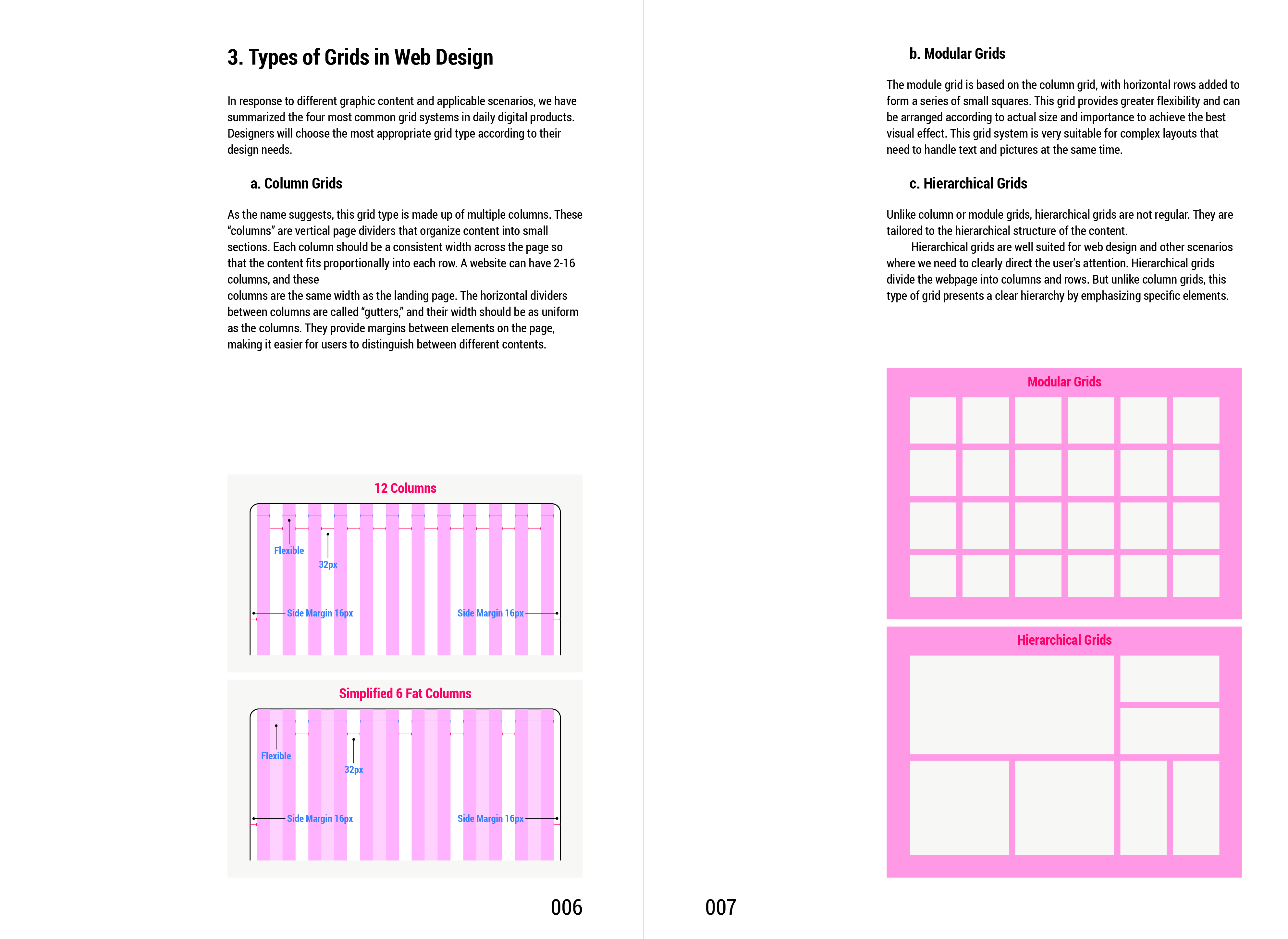 Design for Screens: Grids in Digital Layouts