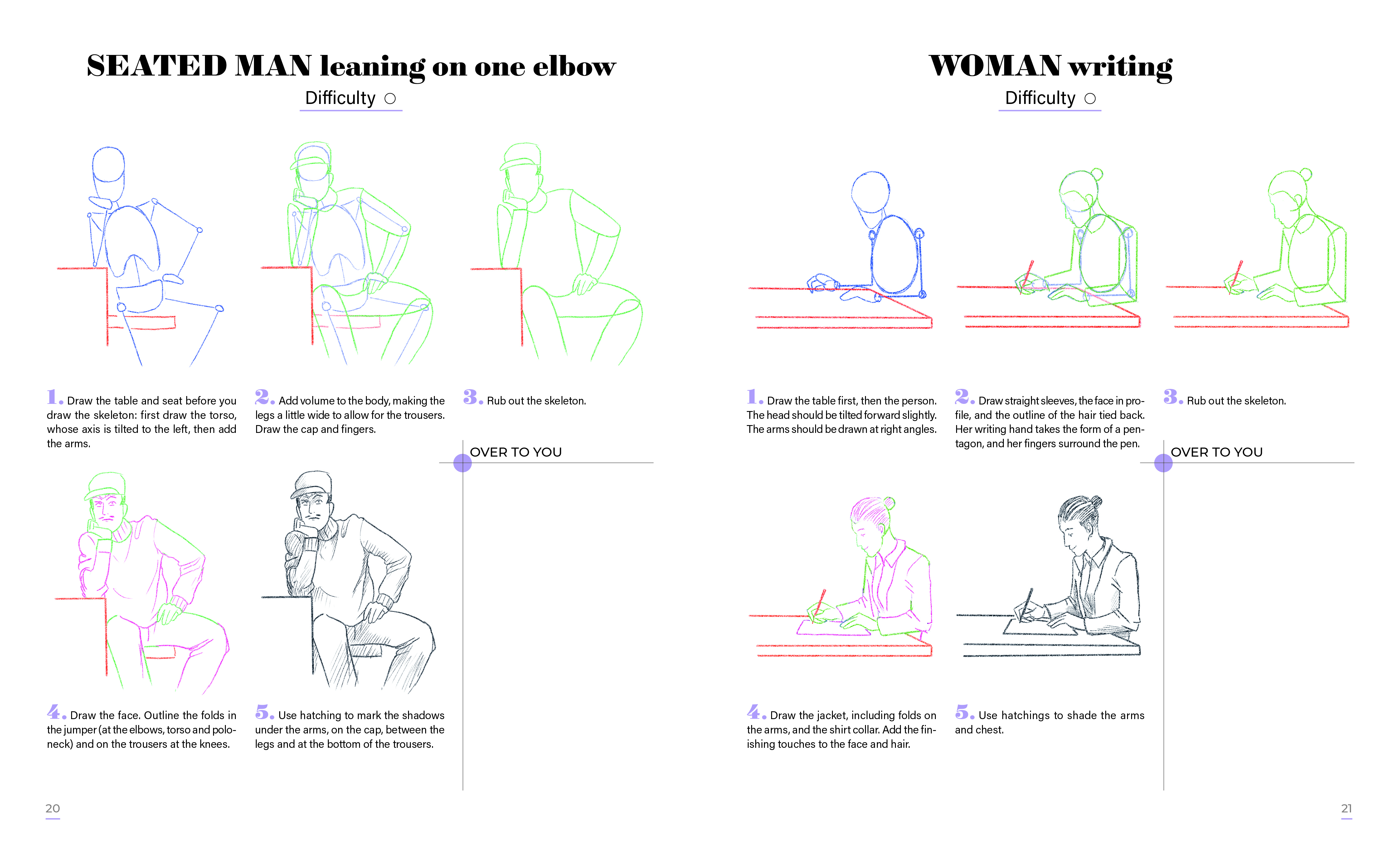 Learn to Draw Characters with 50 Models