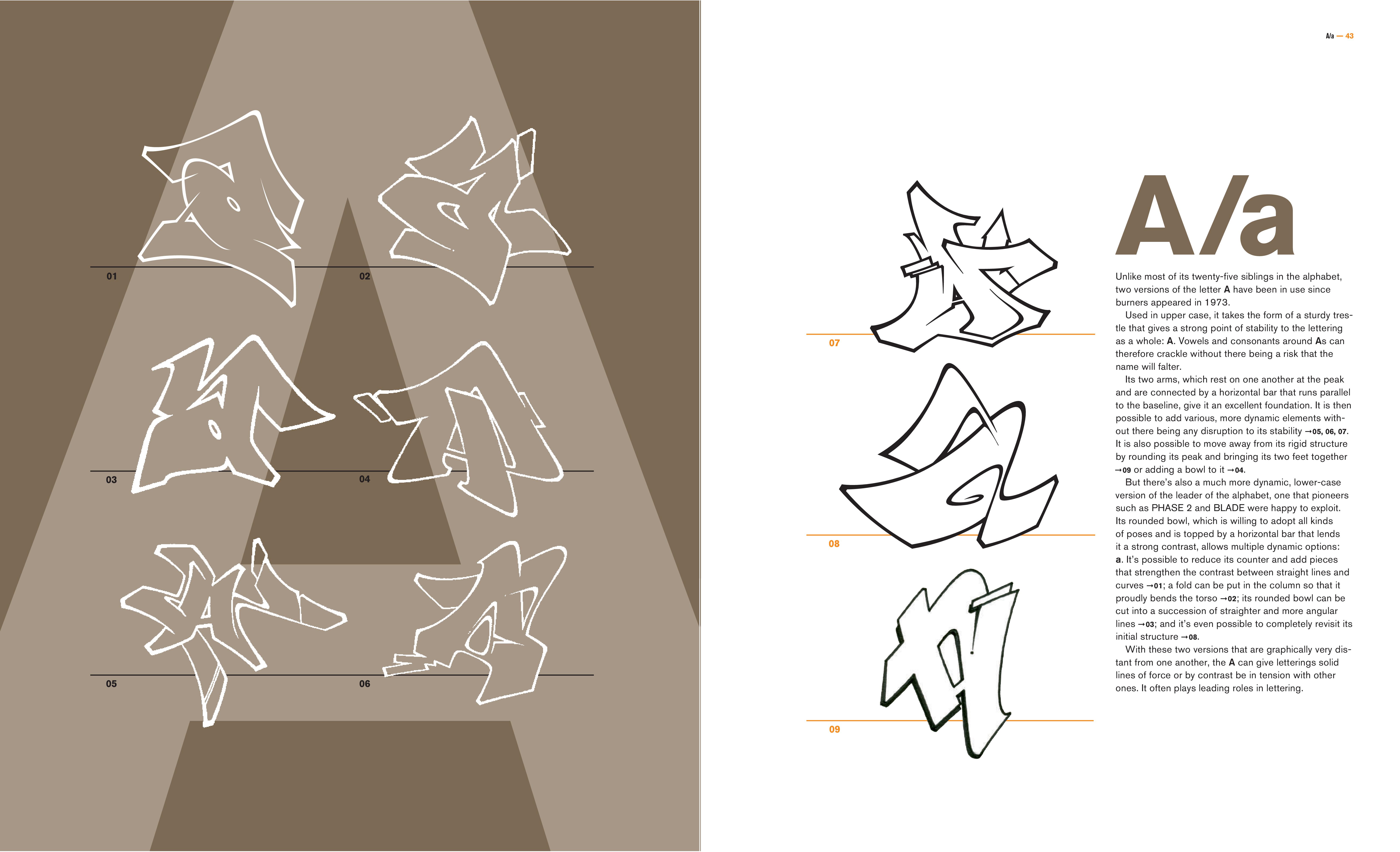 The Anatomy of the Graffiti Alphabet