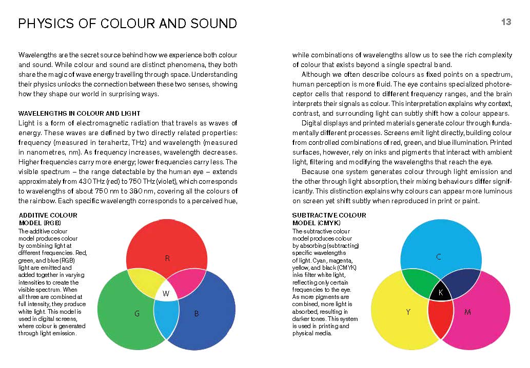 The Colour Spectrum Handbook