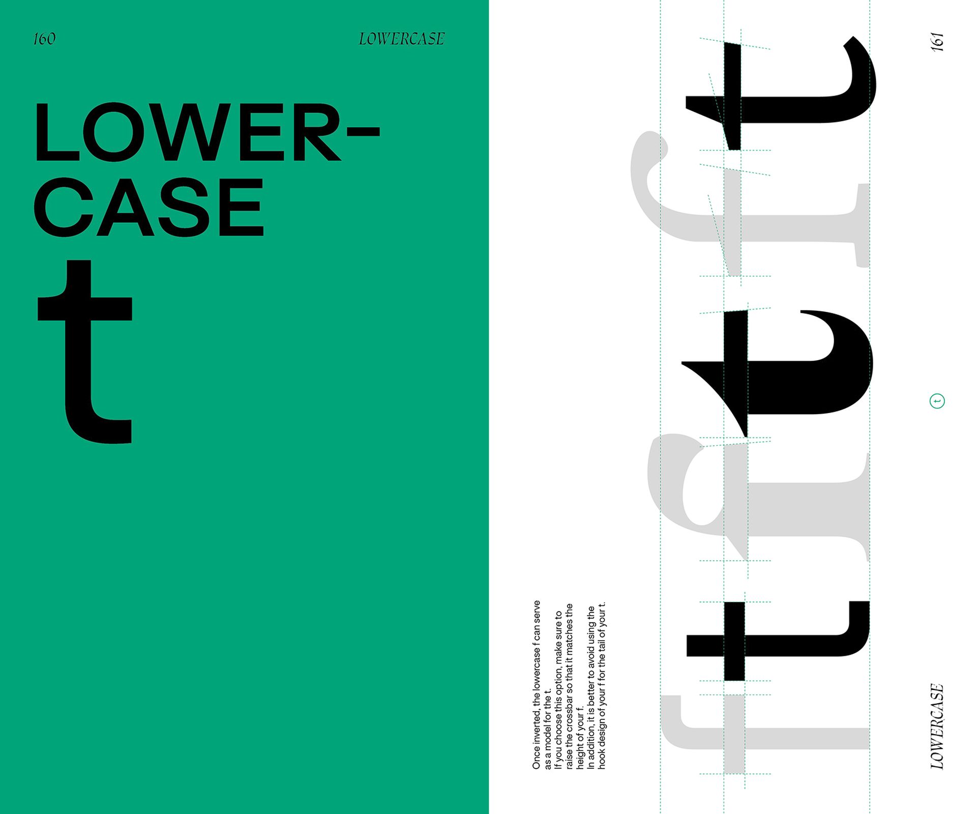 From Letters to Fonts