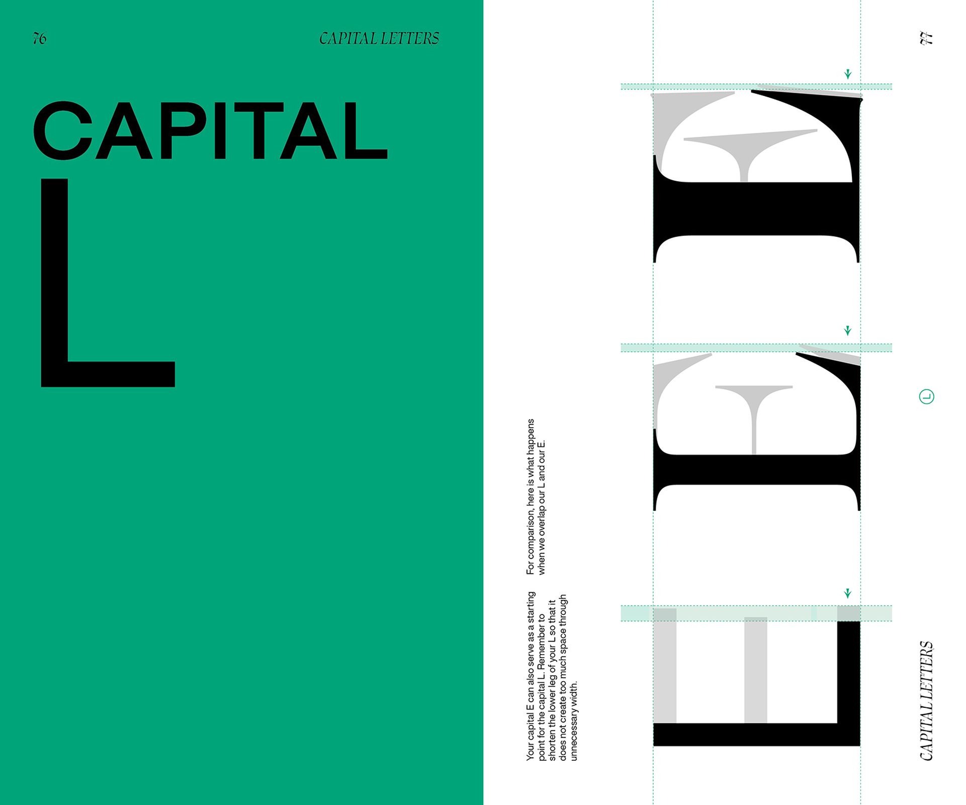 From Letters to Fonts