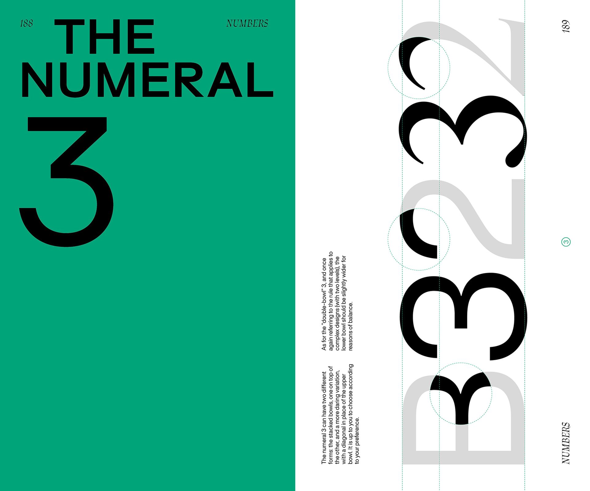 From Letters to Fonts