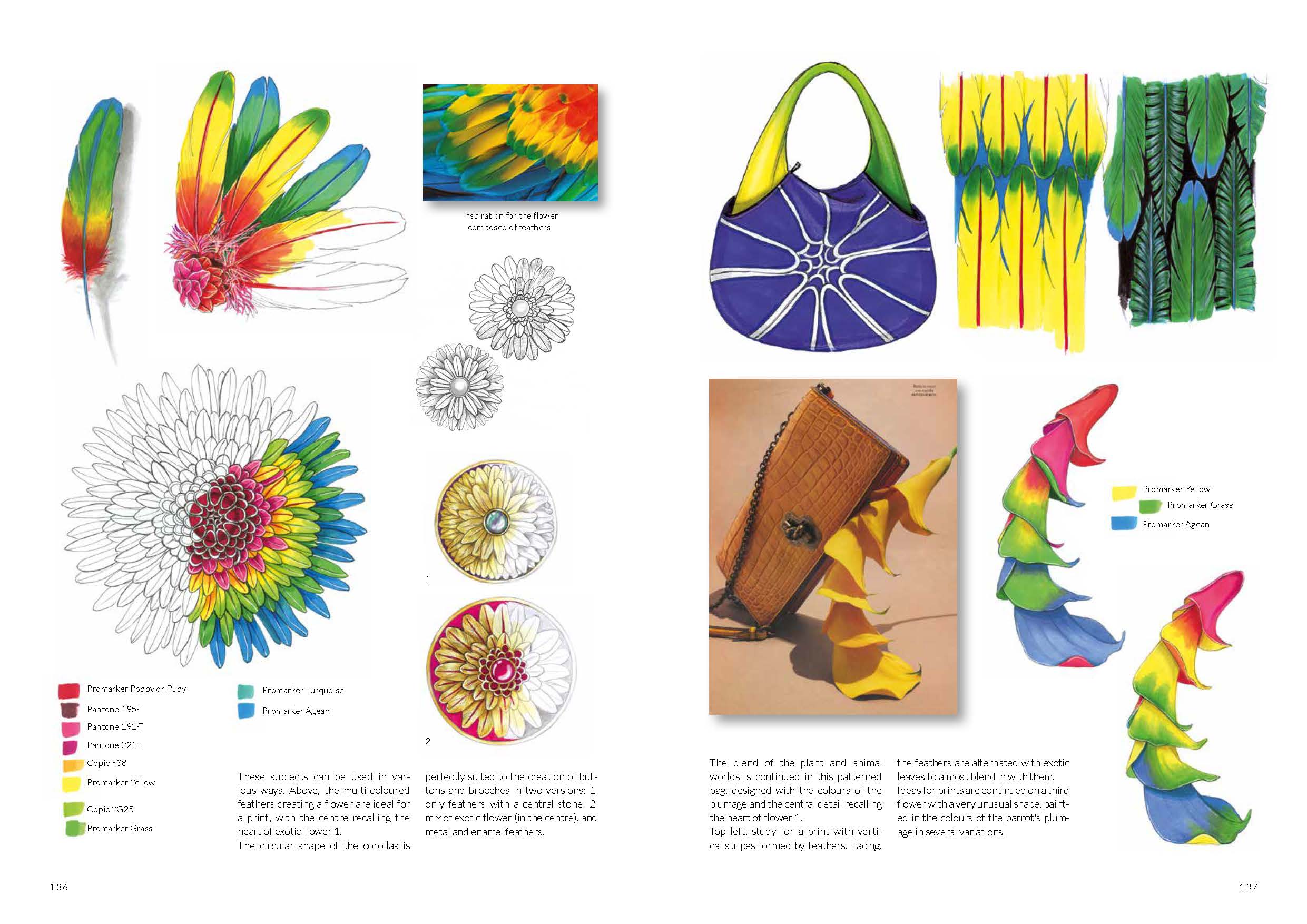 Fashion Illustration and Design Vol. 2