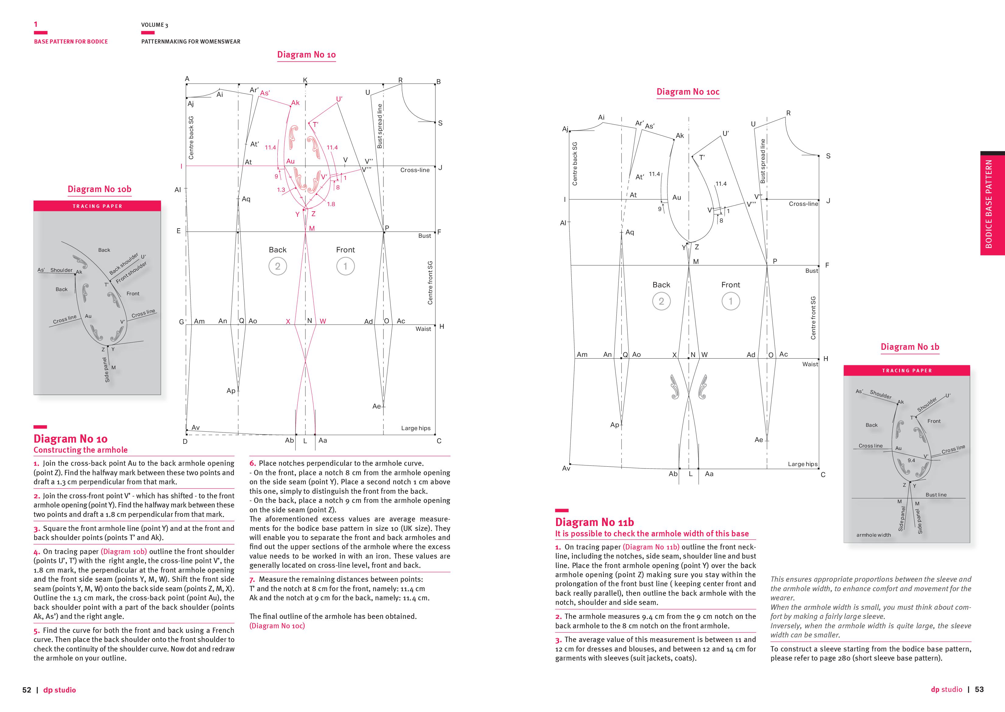 Patternmaking for Womenswear, Vol 3