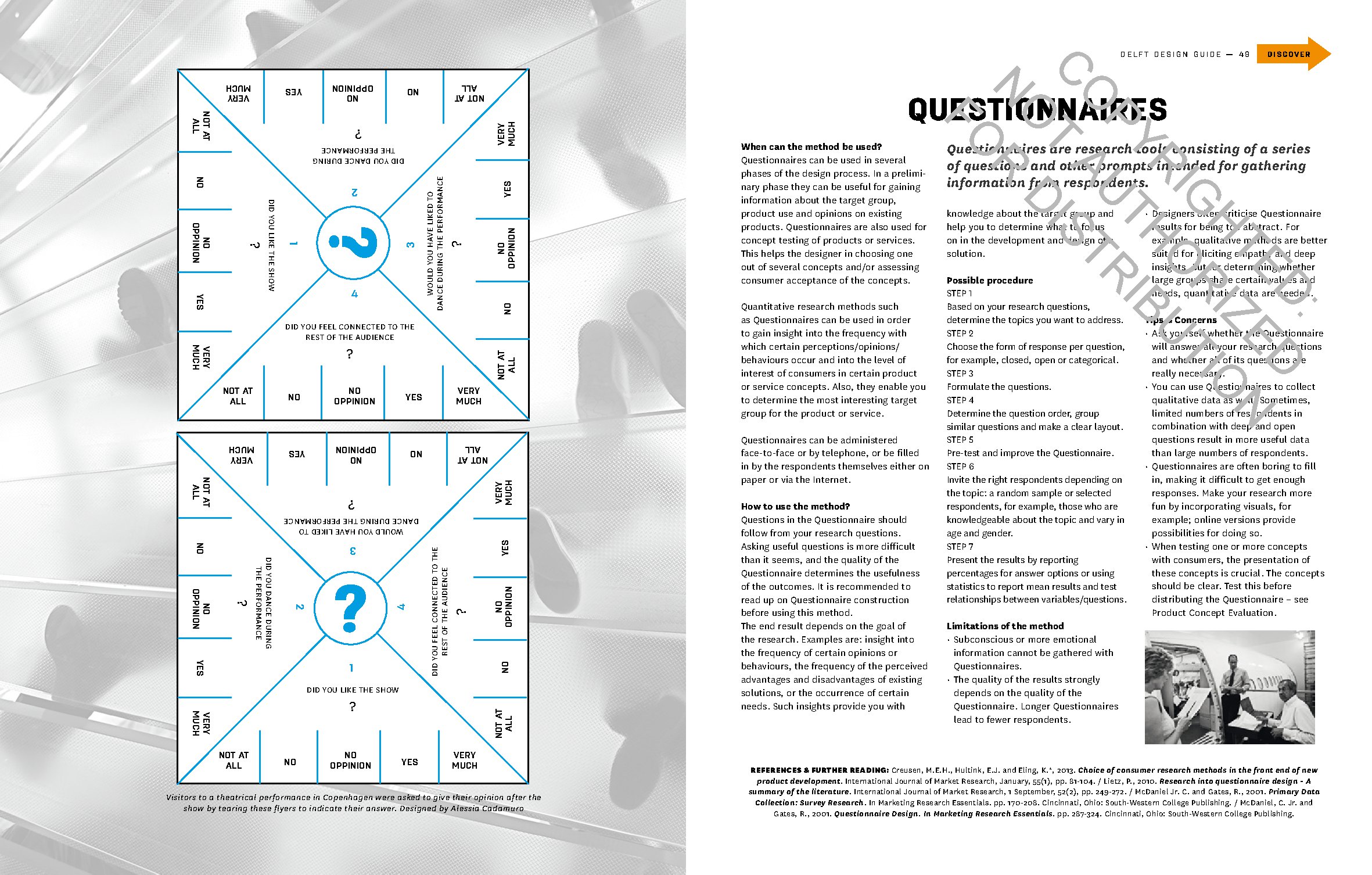 Delft Design Guide (revised edition)
