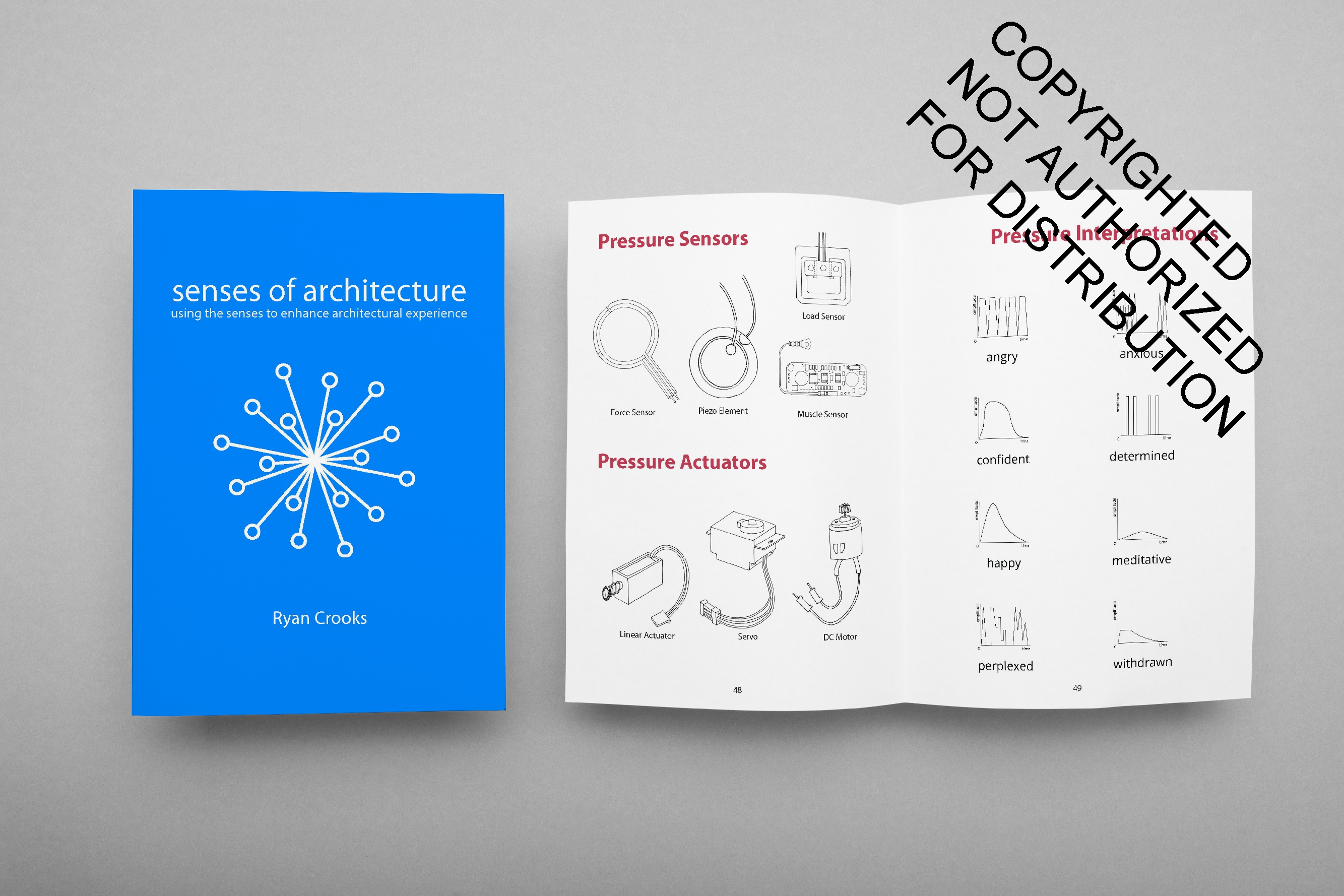 Senses of Architecture