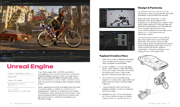 Designing Creative Tools