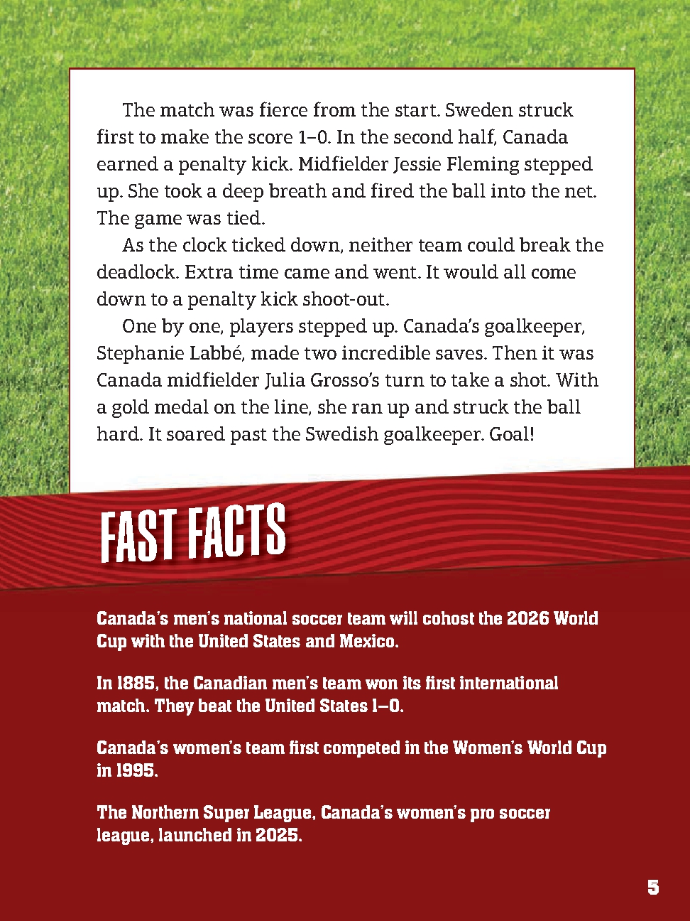 Canada National Soccer Teams