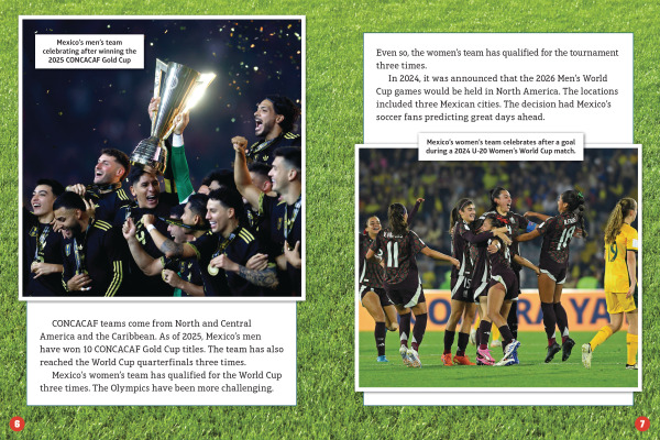Mexico National Soccer Teams