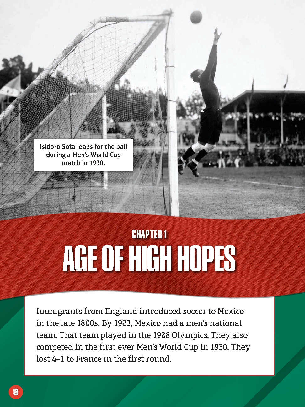 Mexico National Soccer Teams