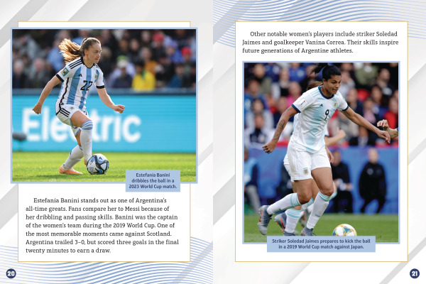 Argentina National Soccer Teams