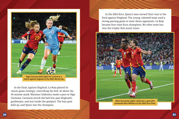Spain National Soccer Teams