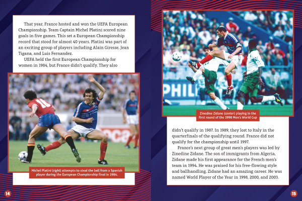 France National Soccer Teams
