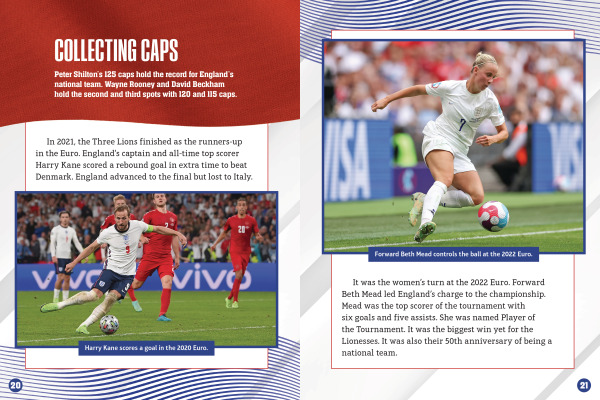 England National Soccer Teams