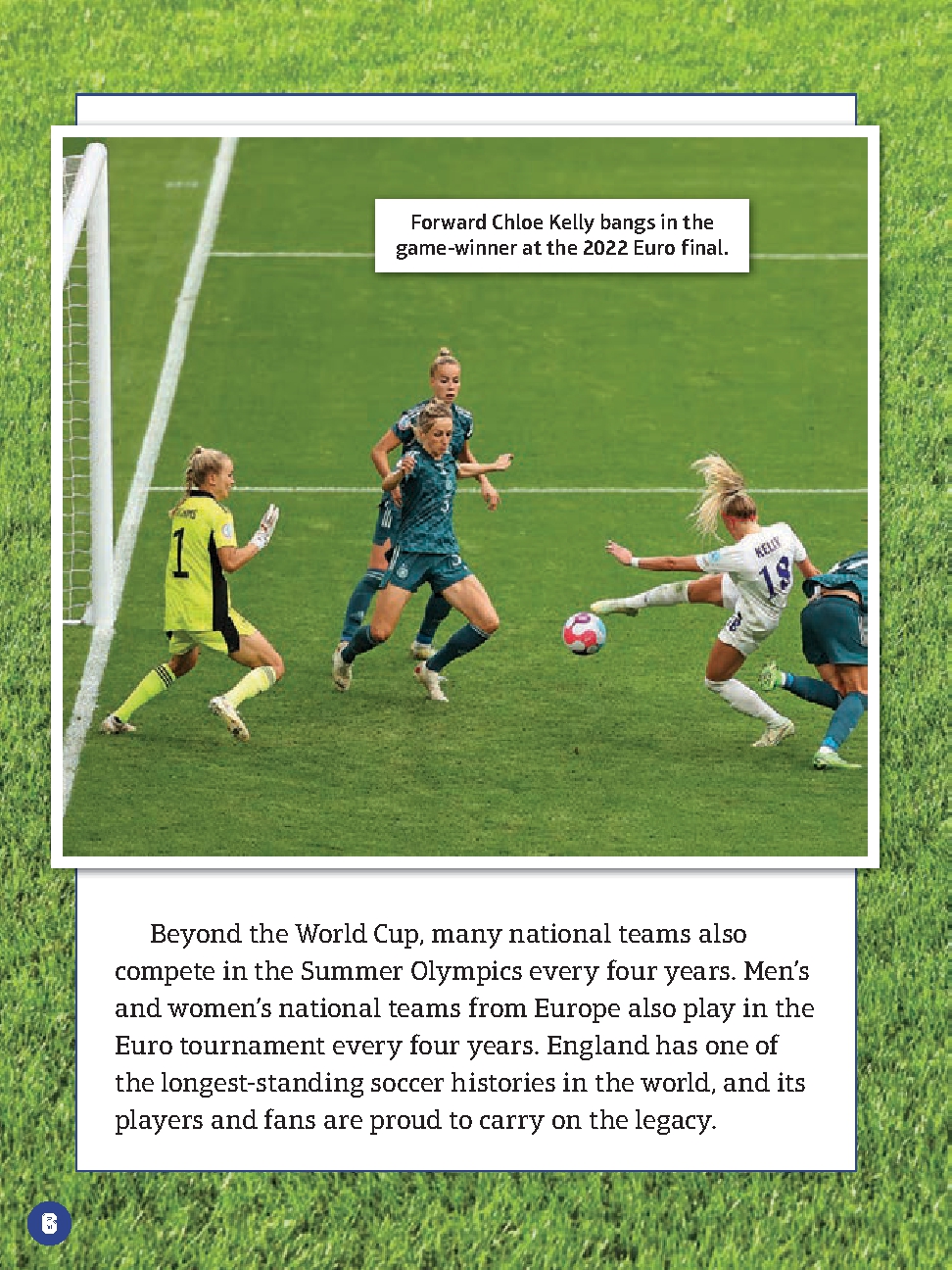 England National Soccer Teams