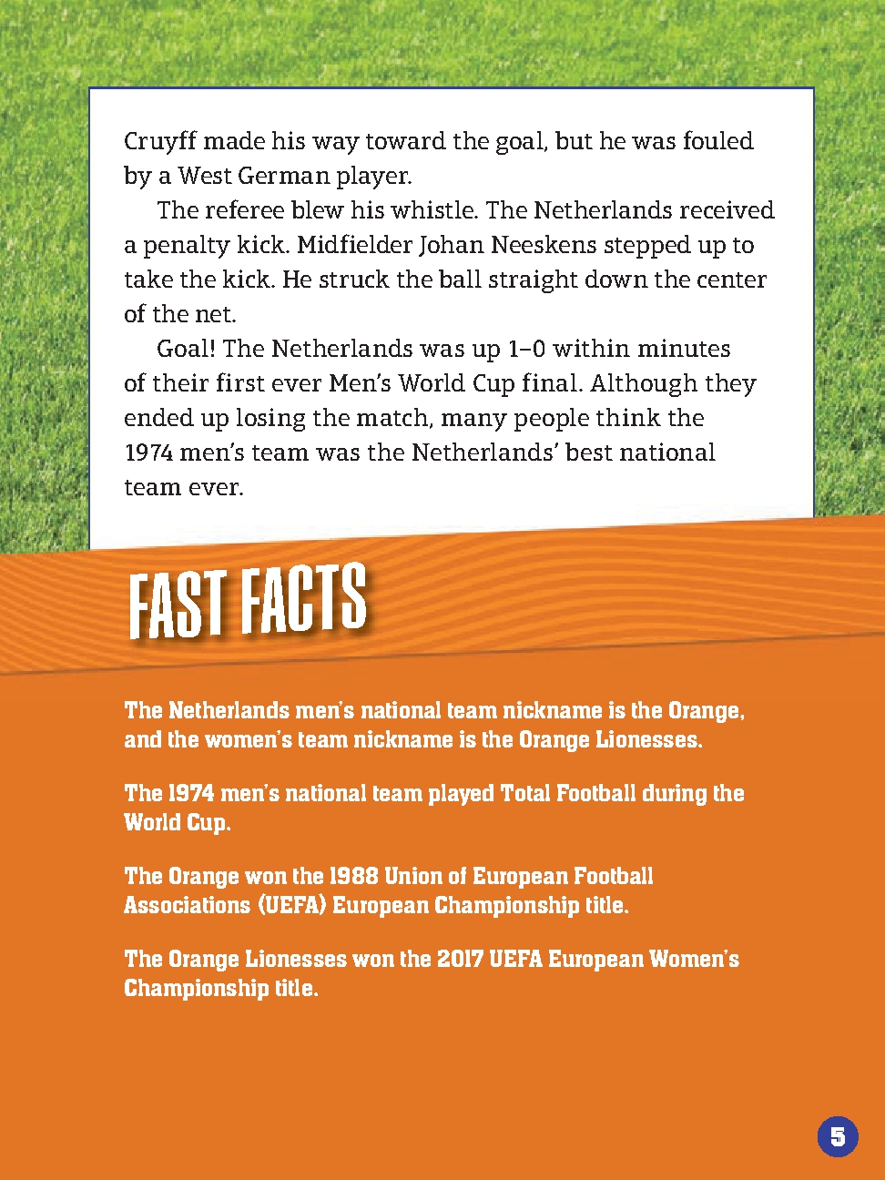 Netherlands National Soccer Teams